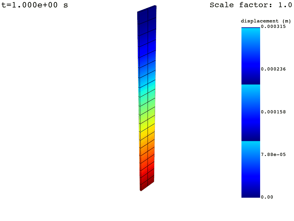 ../../../_images/animate_disp_1.gif