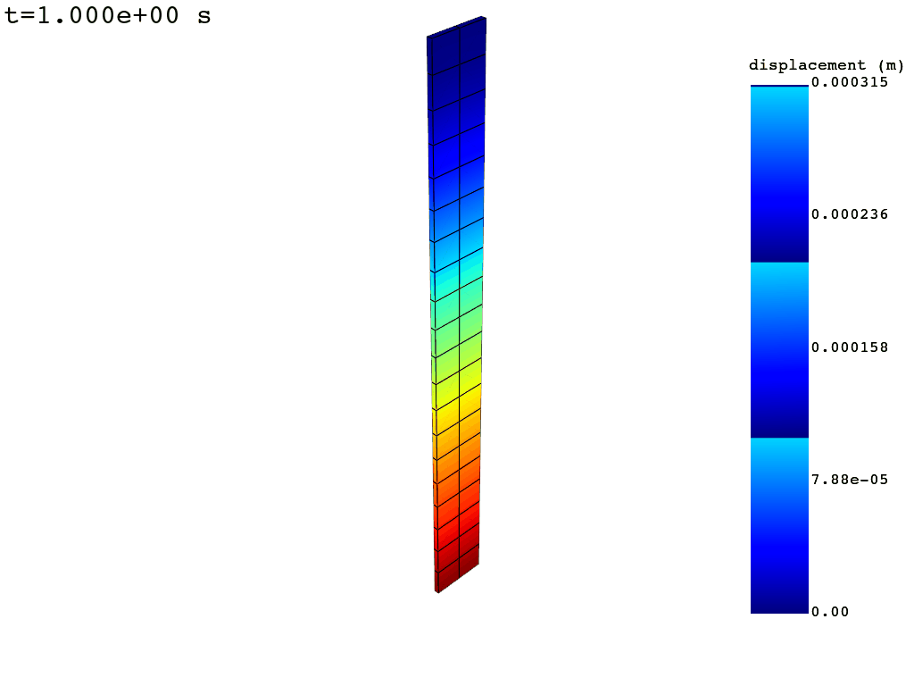 ../../../_images/animate_disp_2.gif