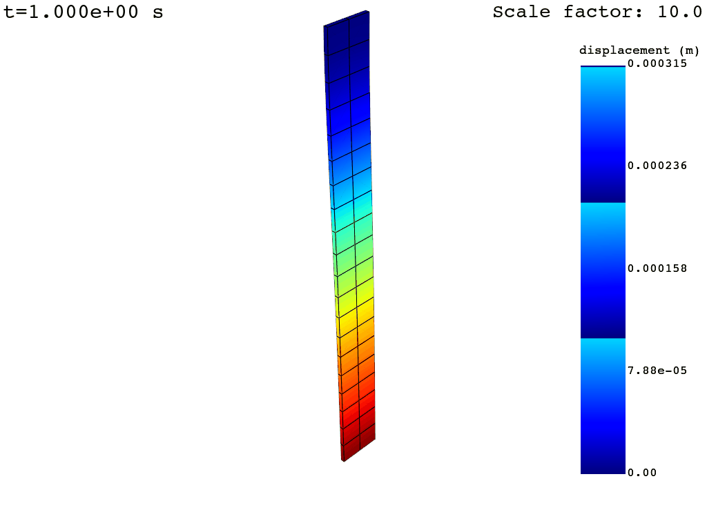 ../../../_images/animate_disp_3.gif