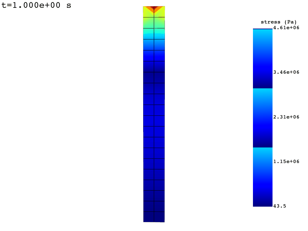 ../../../_images/animate_disp_5.gif