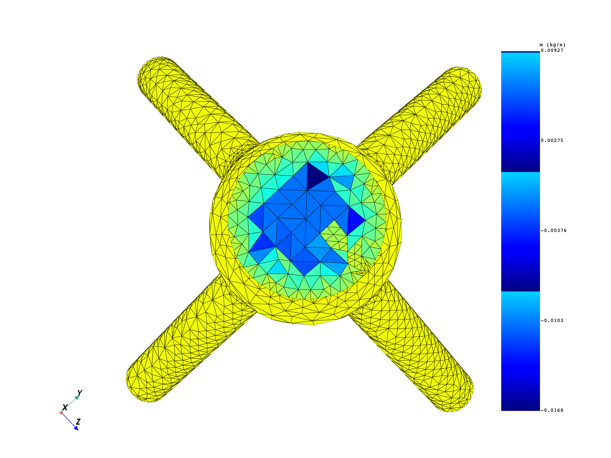 02 fluids results