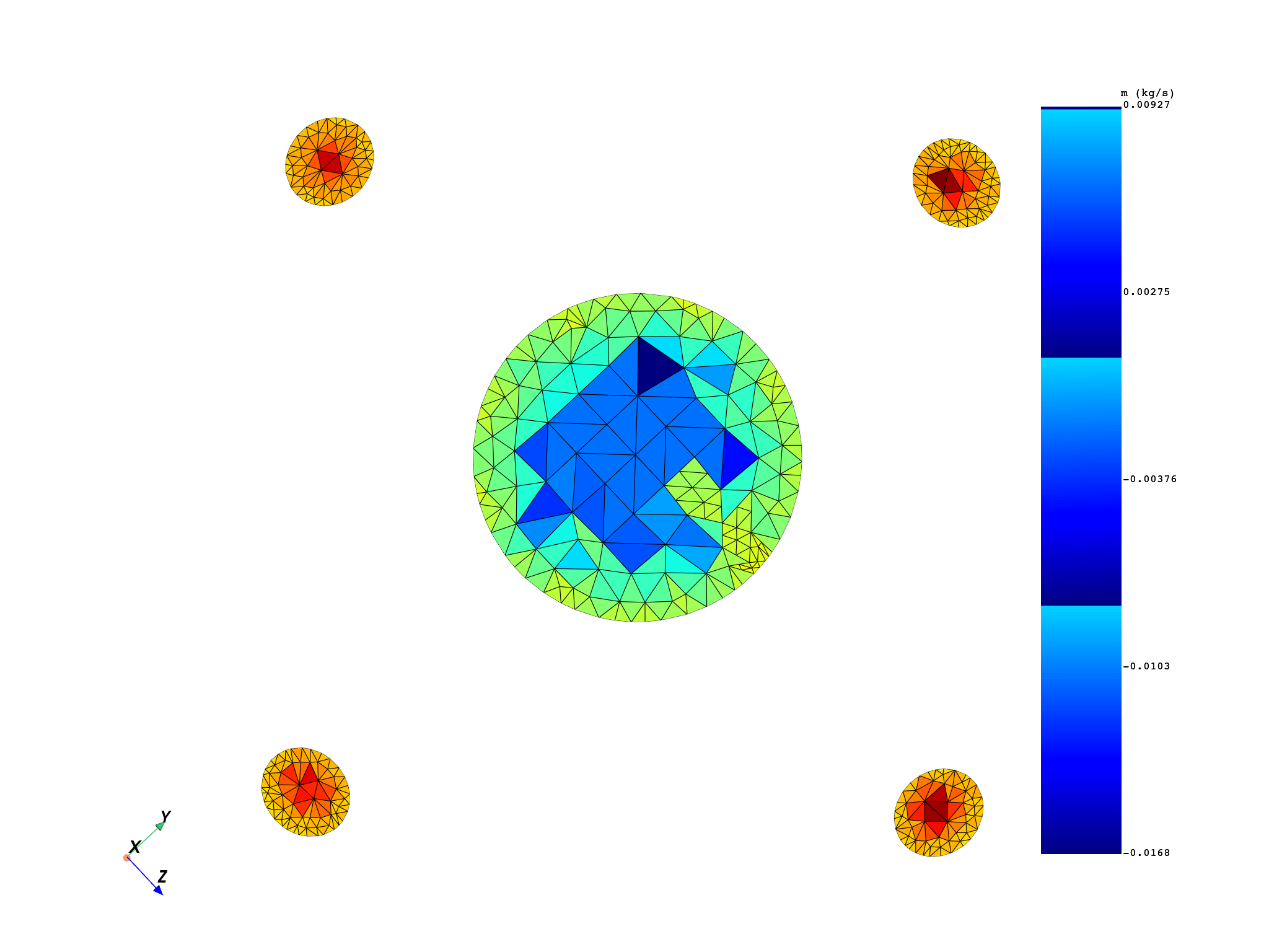 02 fluids results