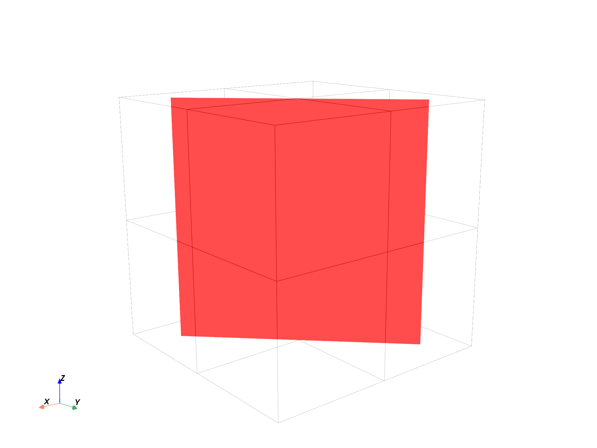 07 plot on geometries