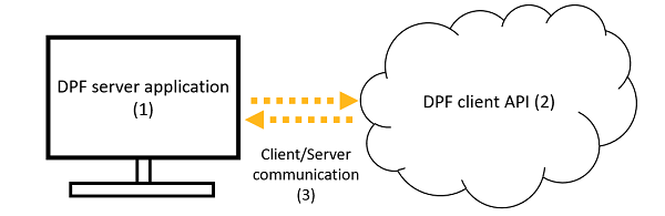 ../../_images/apis_2.png