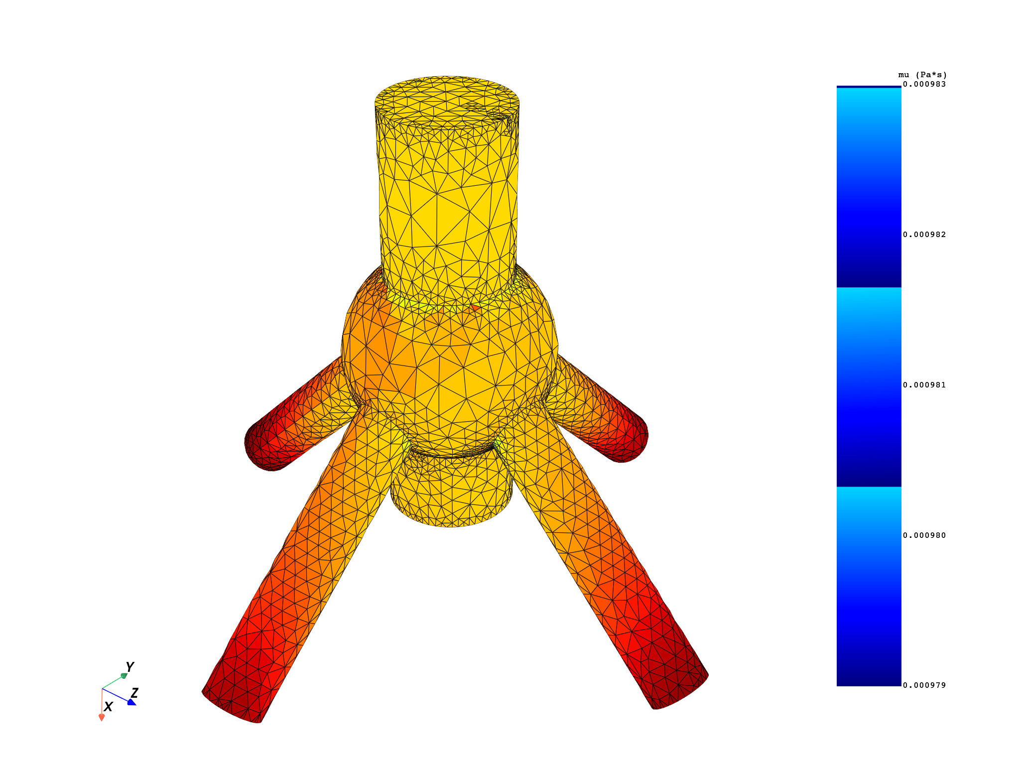 02 fluids results