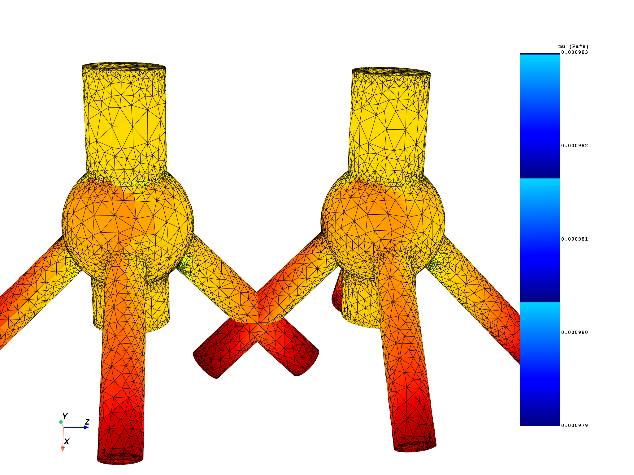 02 fluids results