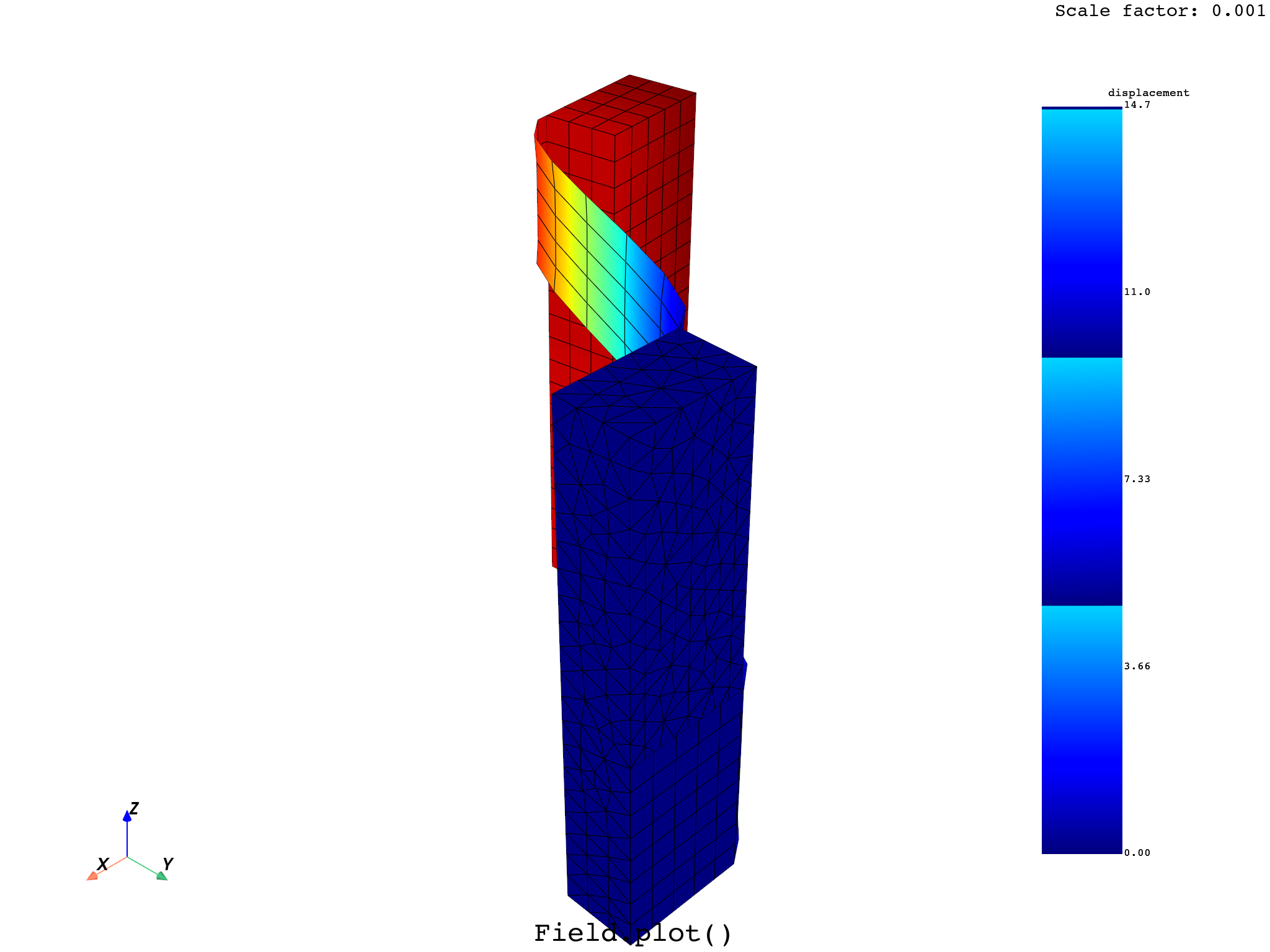 05 plot on warped mesh