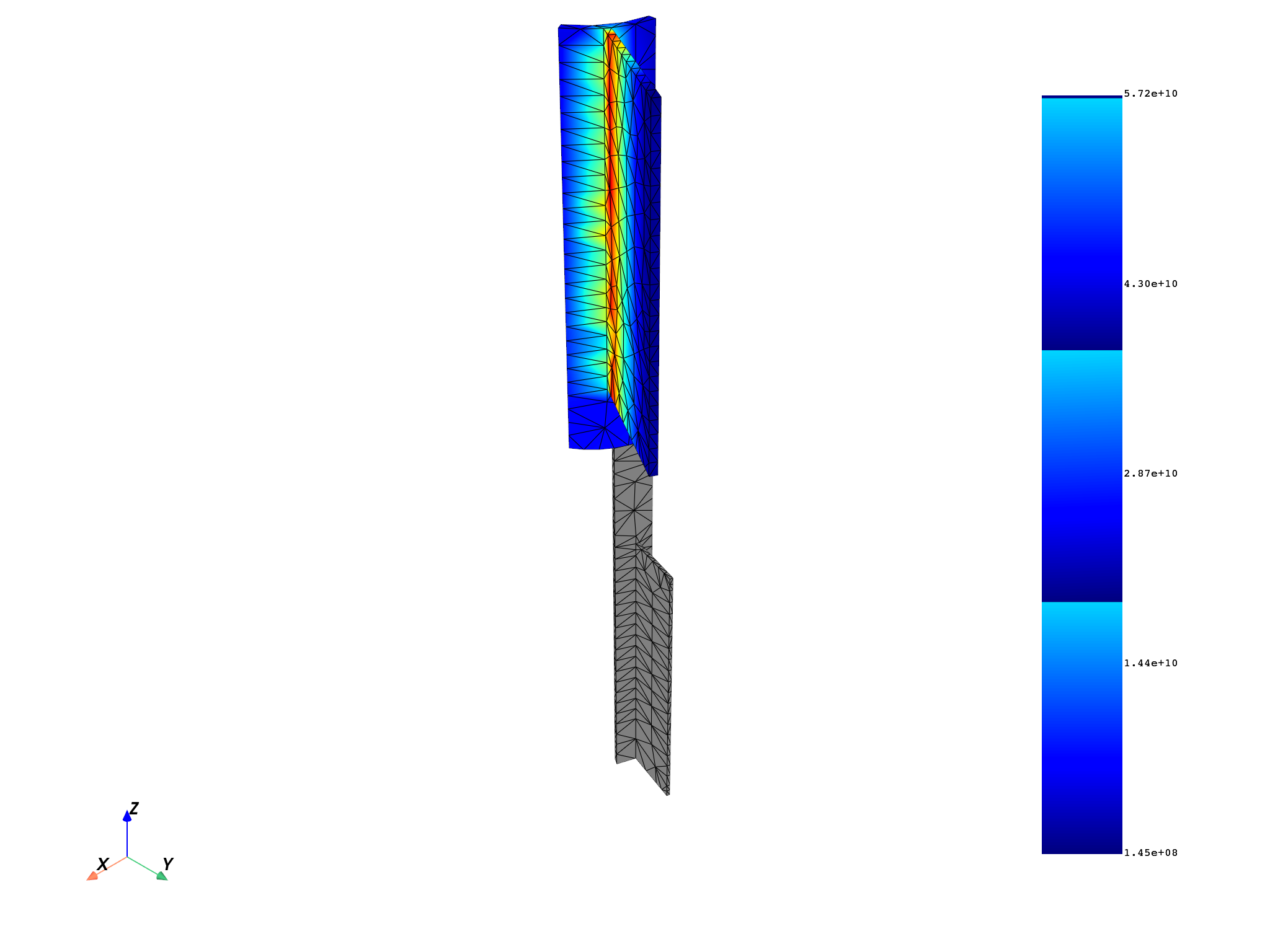 05 skin extraction