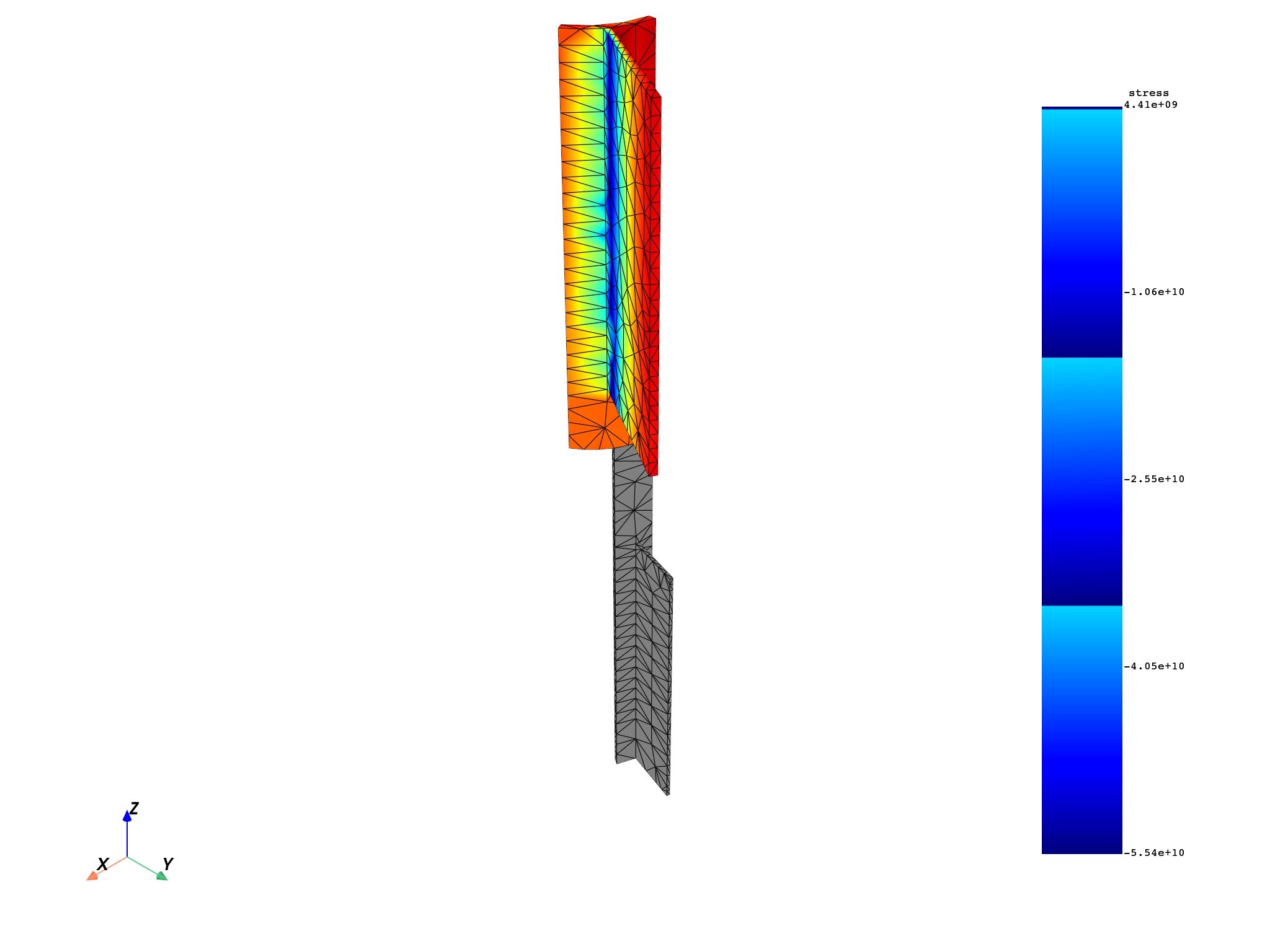 05 skin extraction