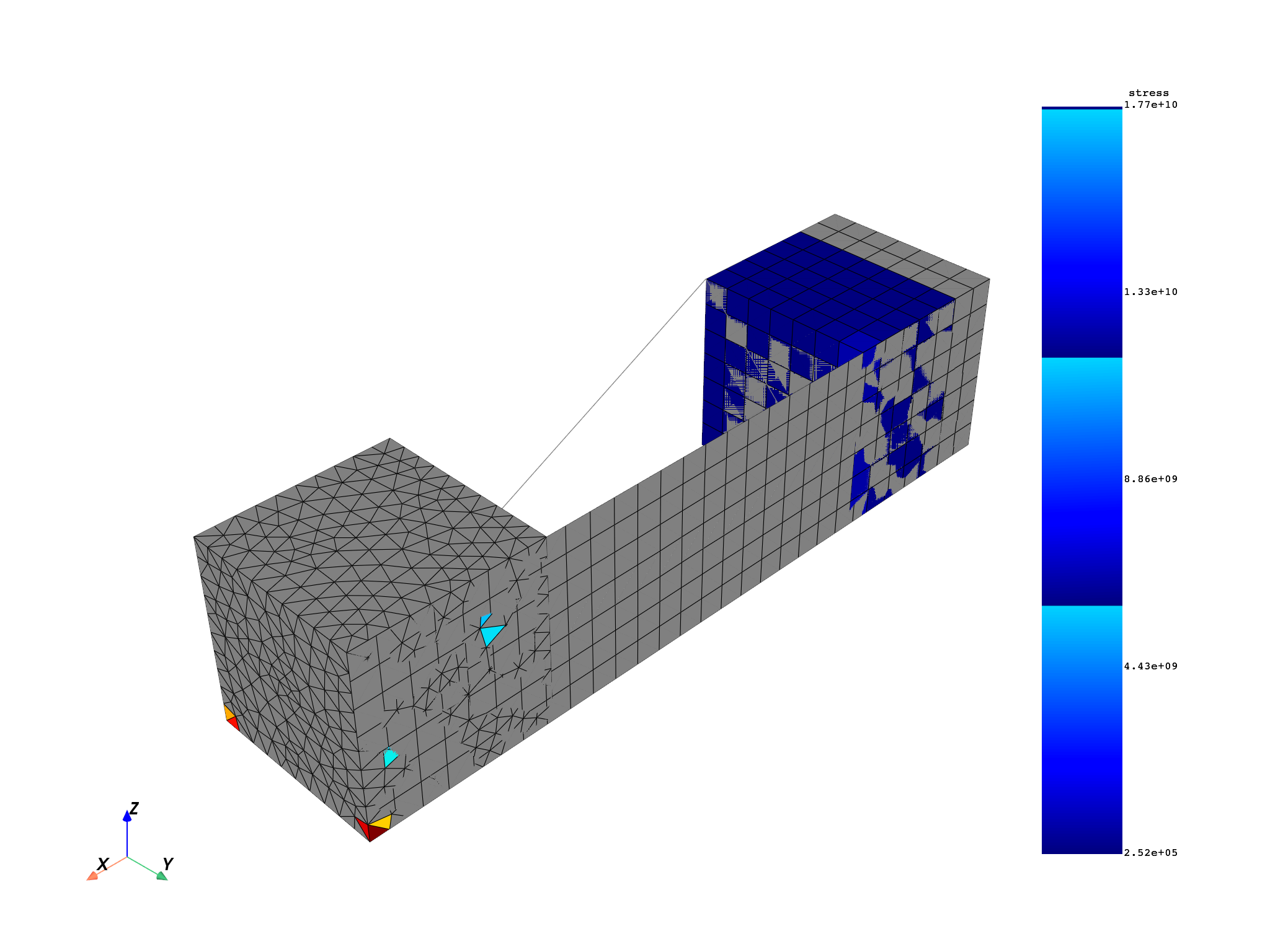 09 results over space subset