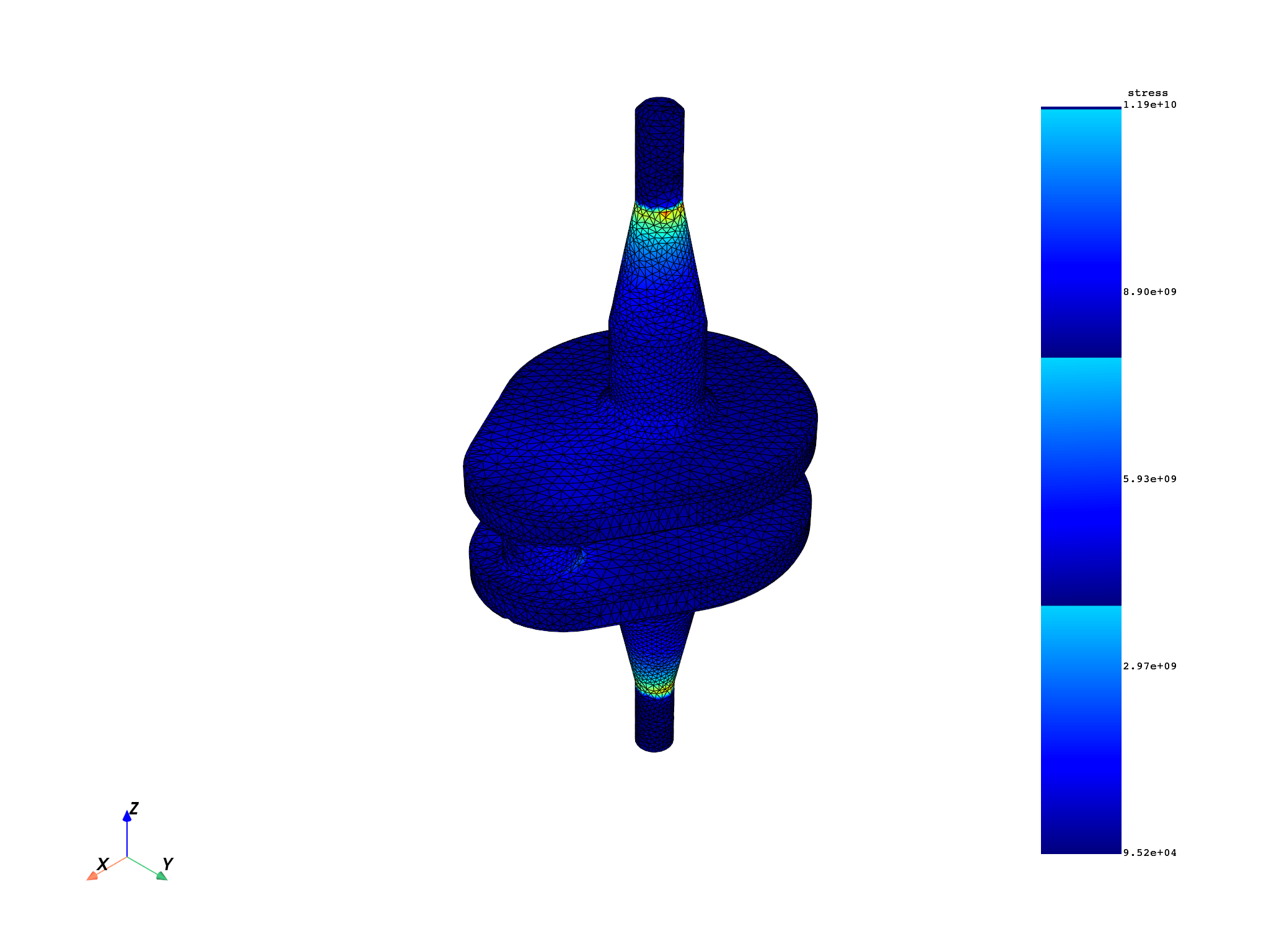 00 compute and average