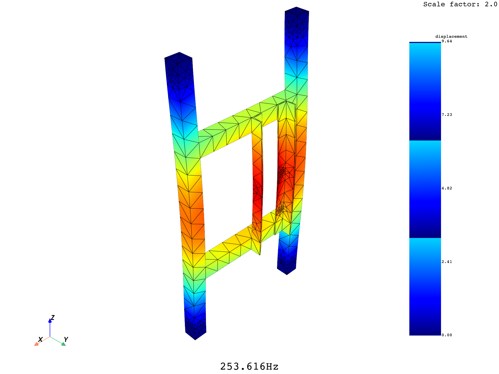 01 plot and animate modes