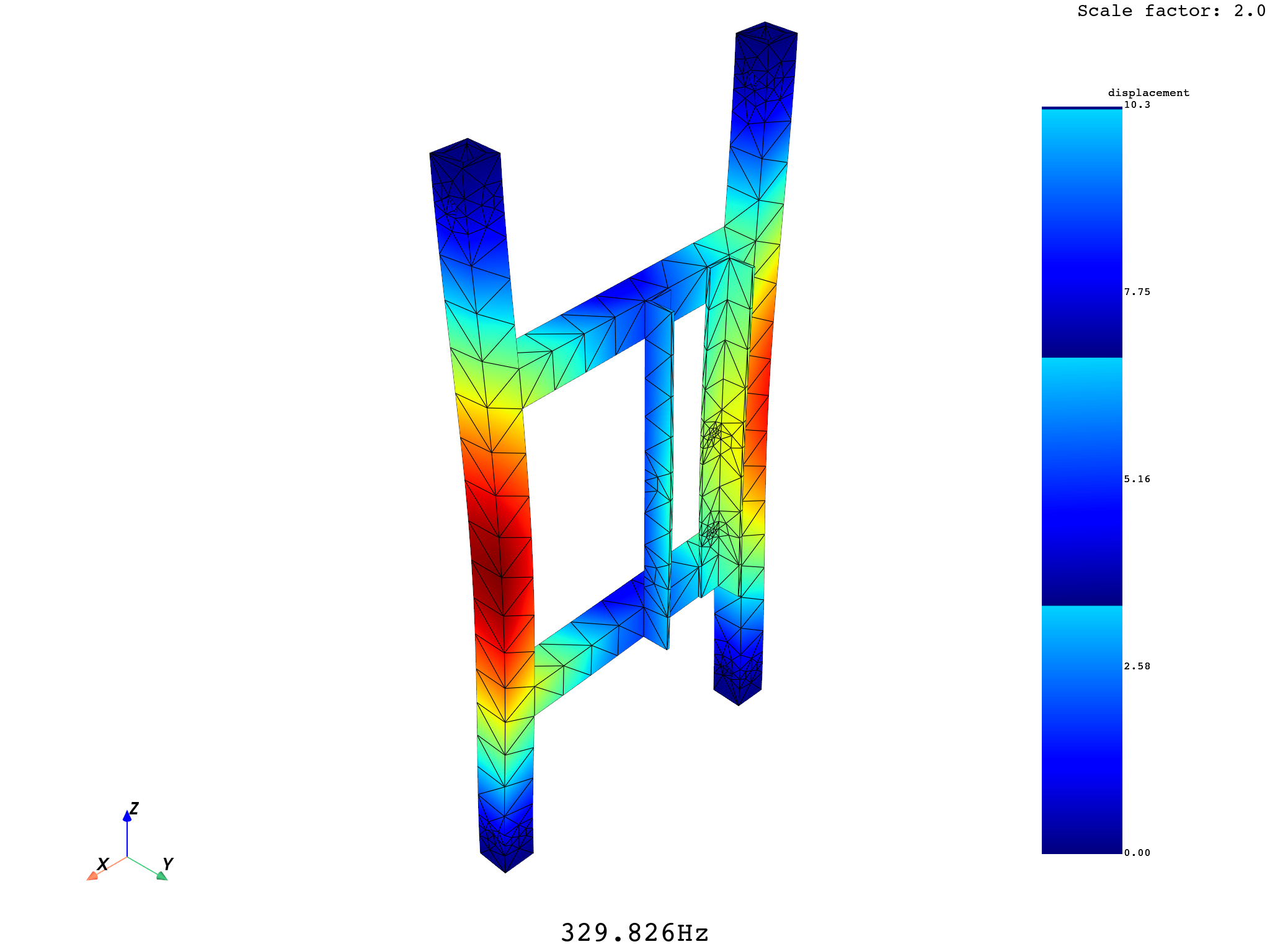 01 plot and animate modes
