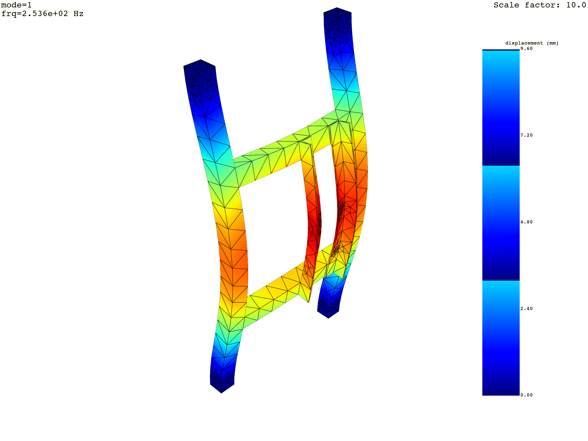 01 plot and animate modes