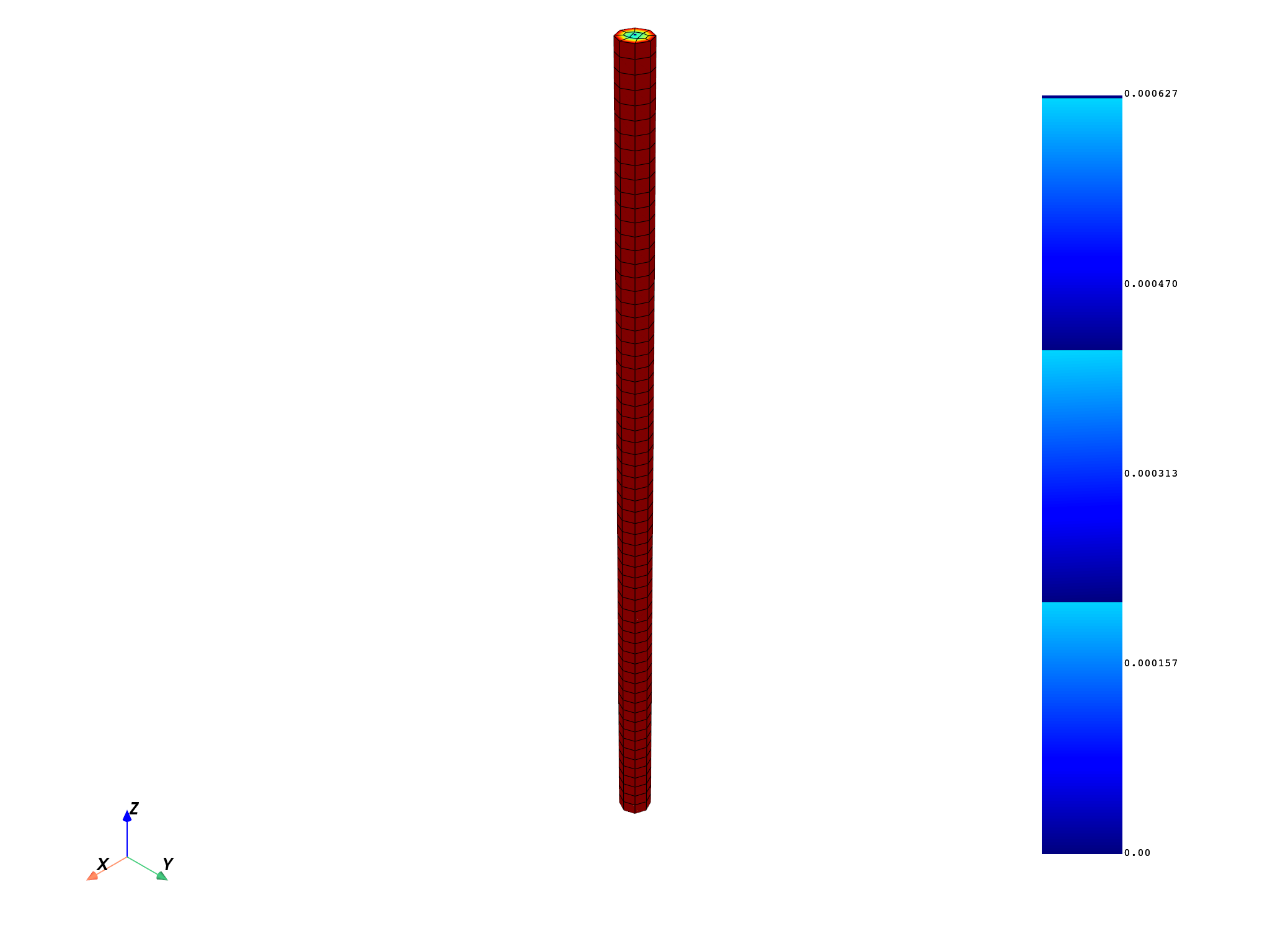 02 hdf5 serialize and read