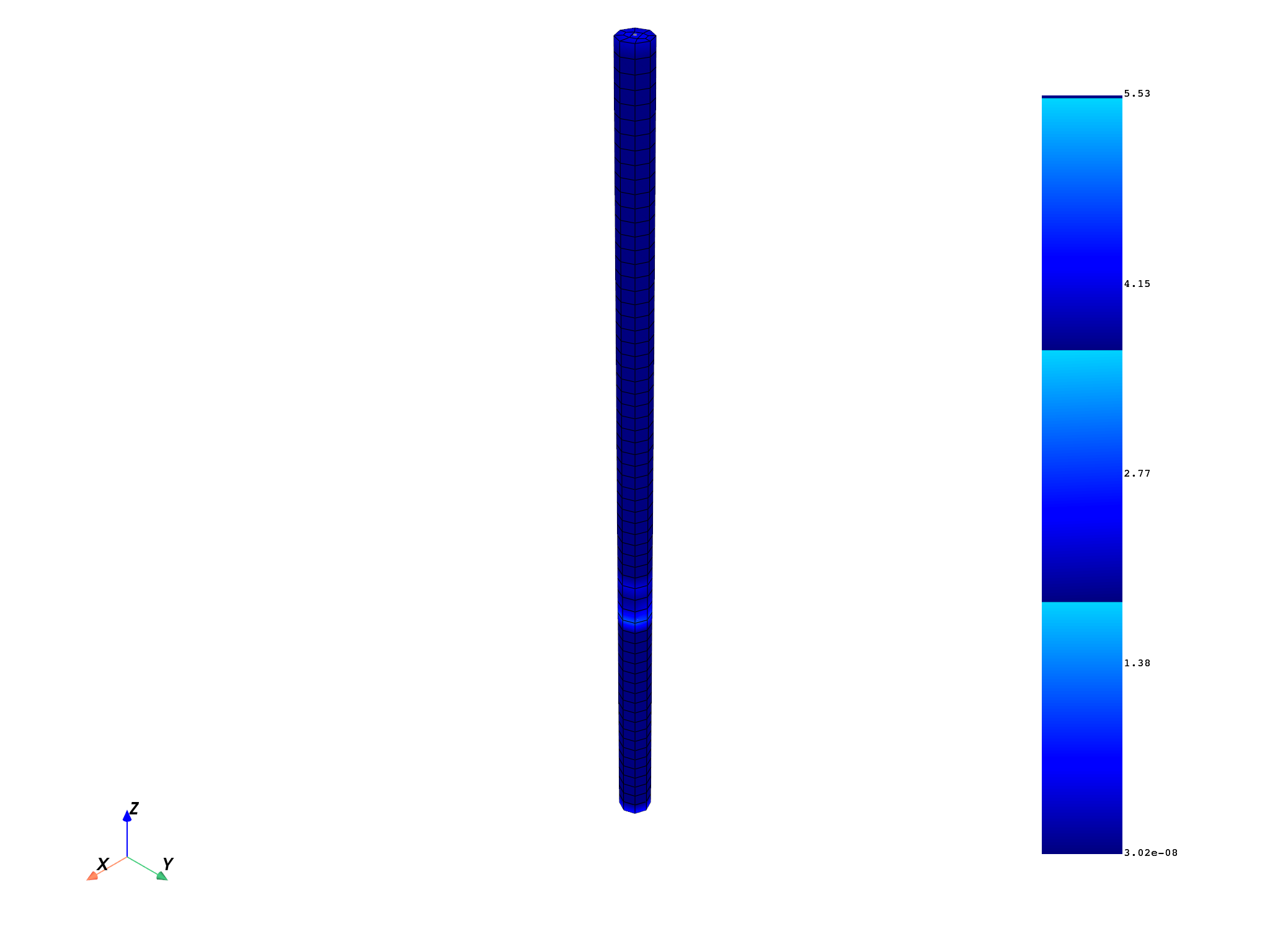 02 hdf5 serialize and read