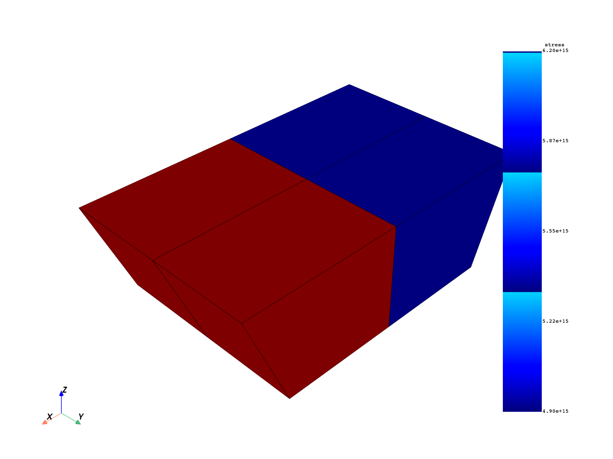 02 modal cyclic no expansion