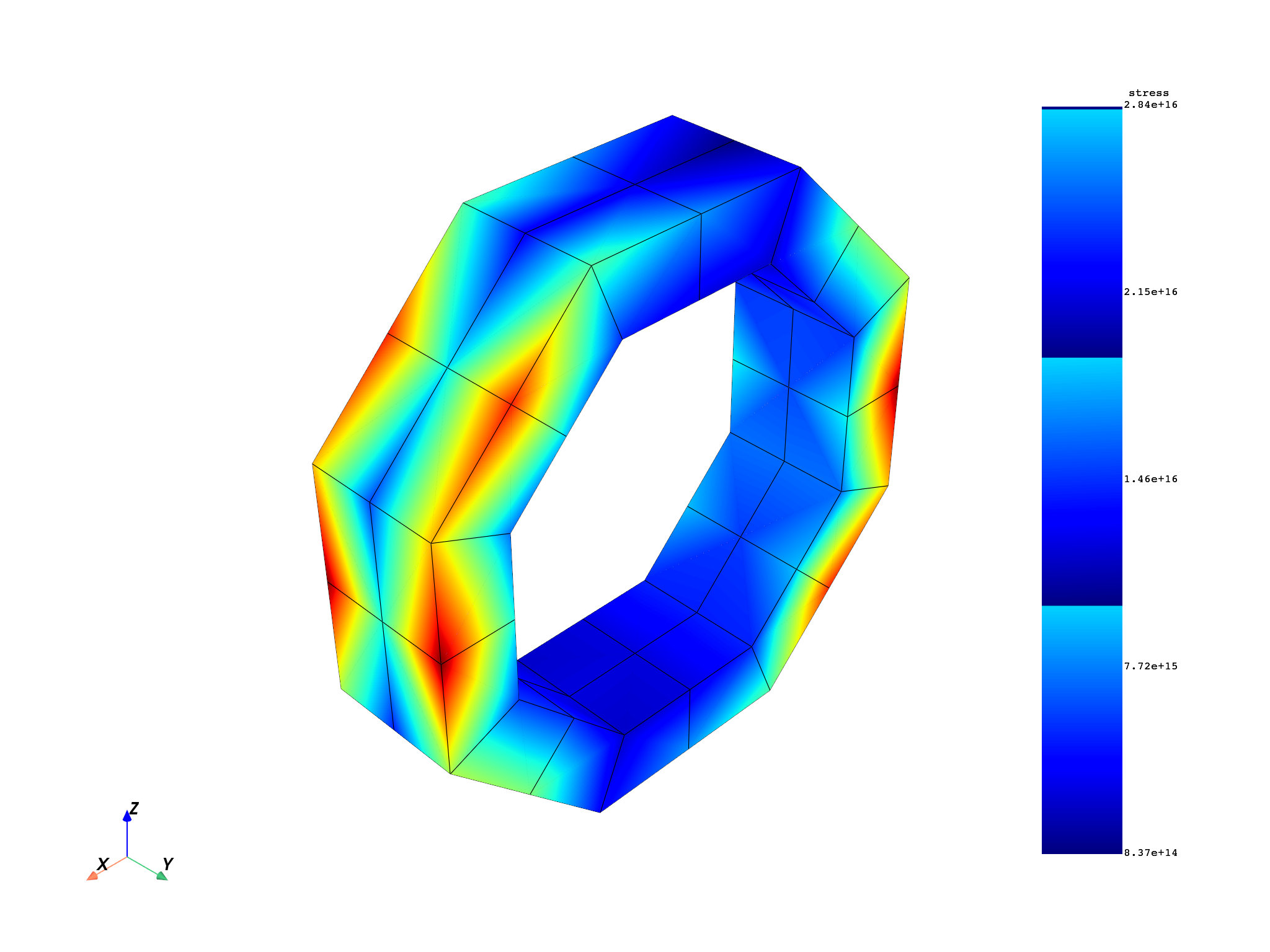 02 modal cyclic no expansion