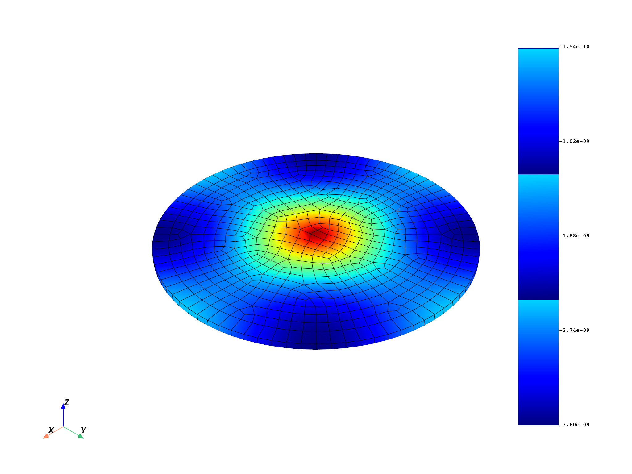 03 exchange data between servers