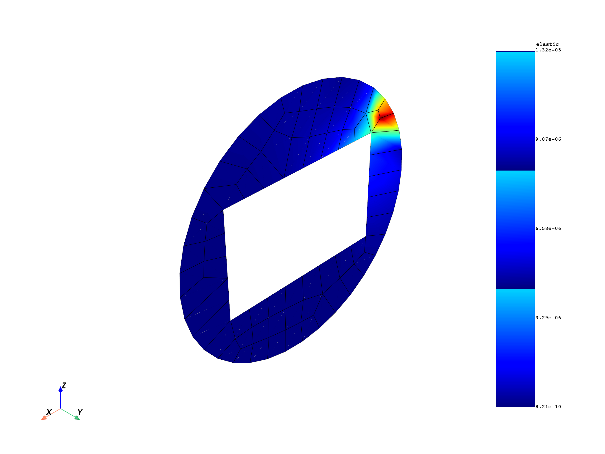 05 extrapolation strain 2d
