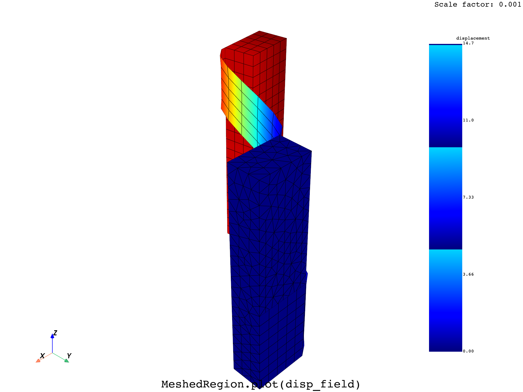 05 plot on warped mesh