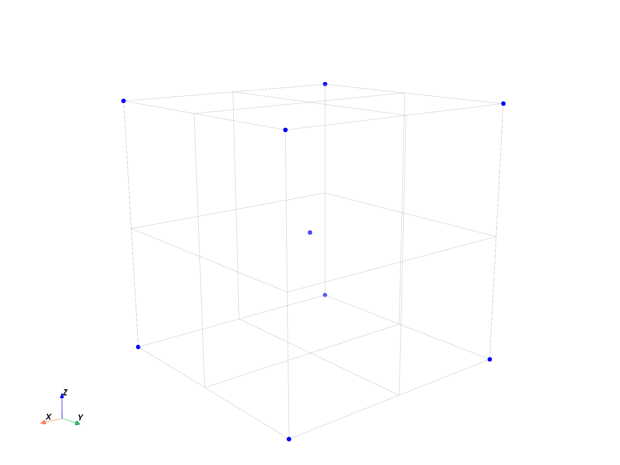 07 plot on geometries