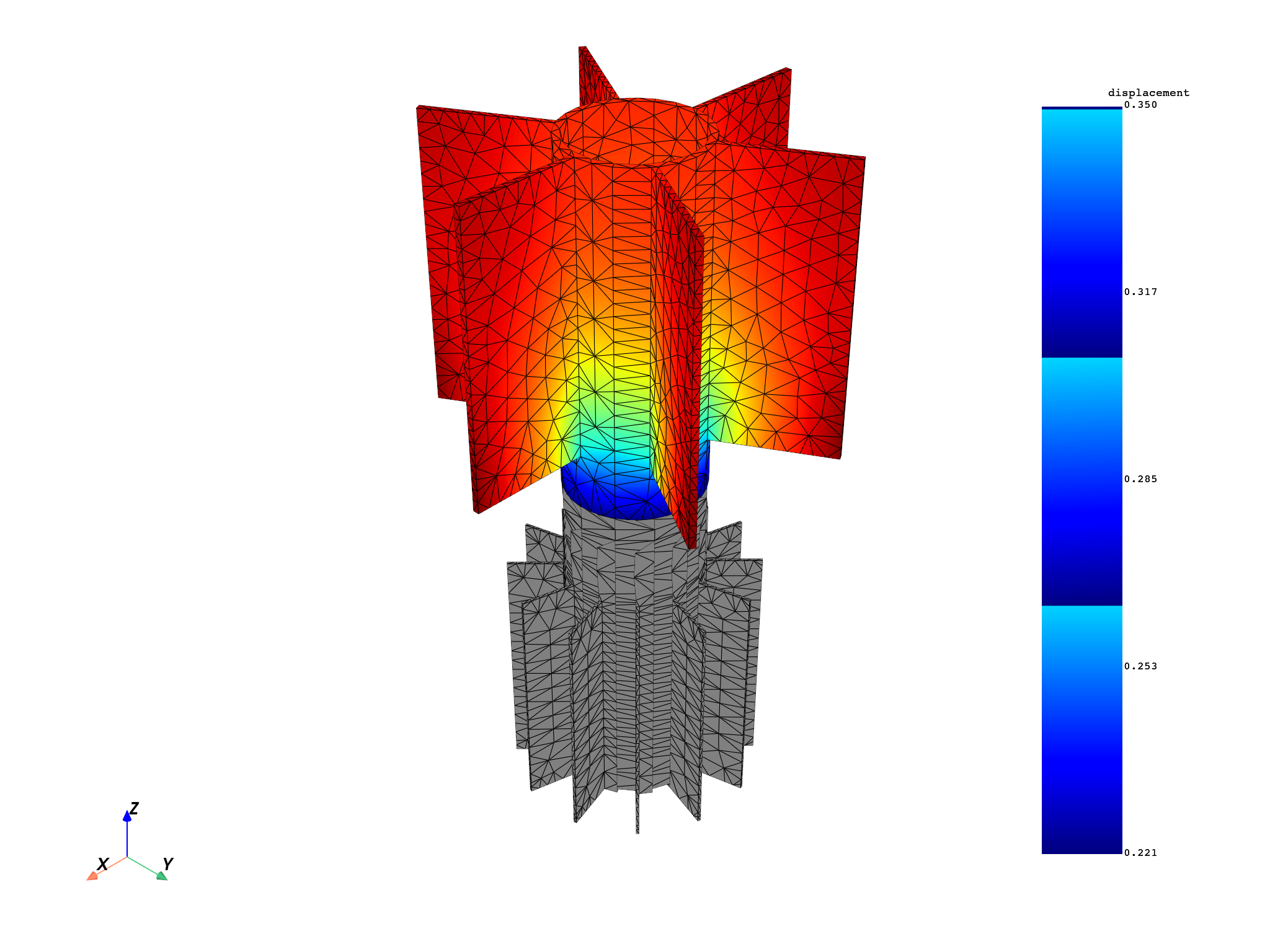 07 use result helpers