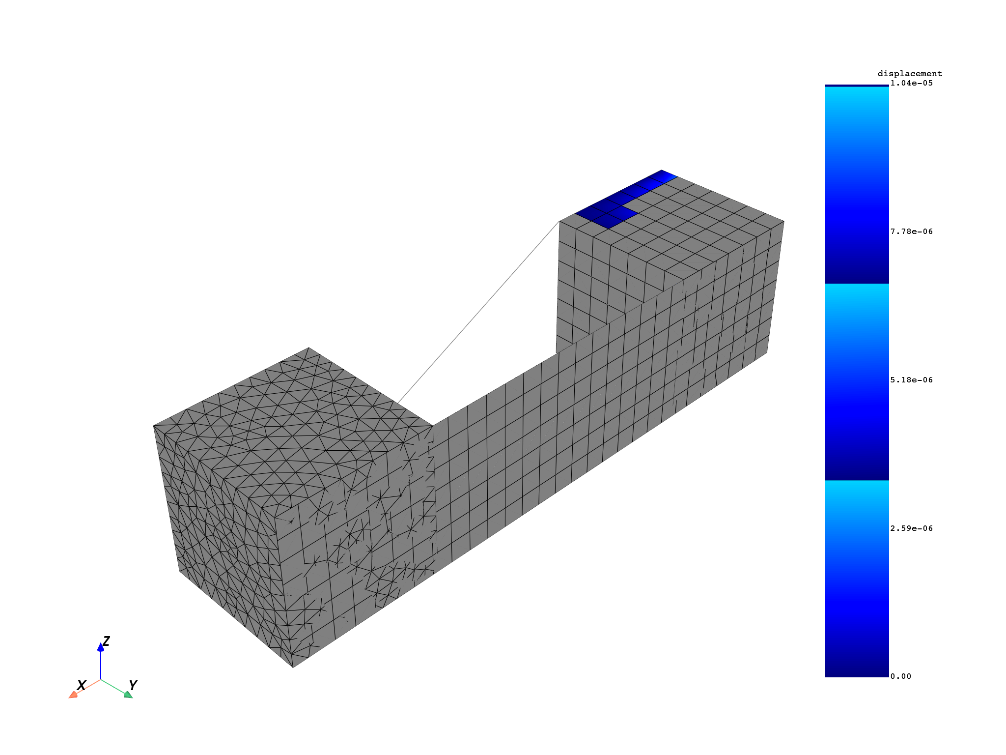 09 results over space subset