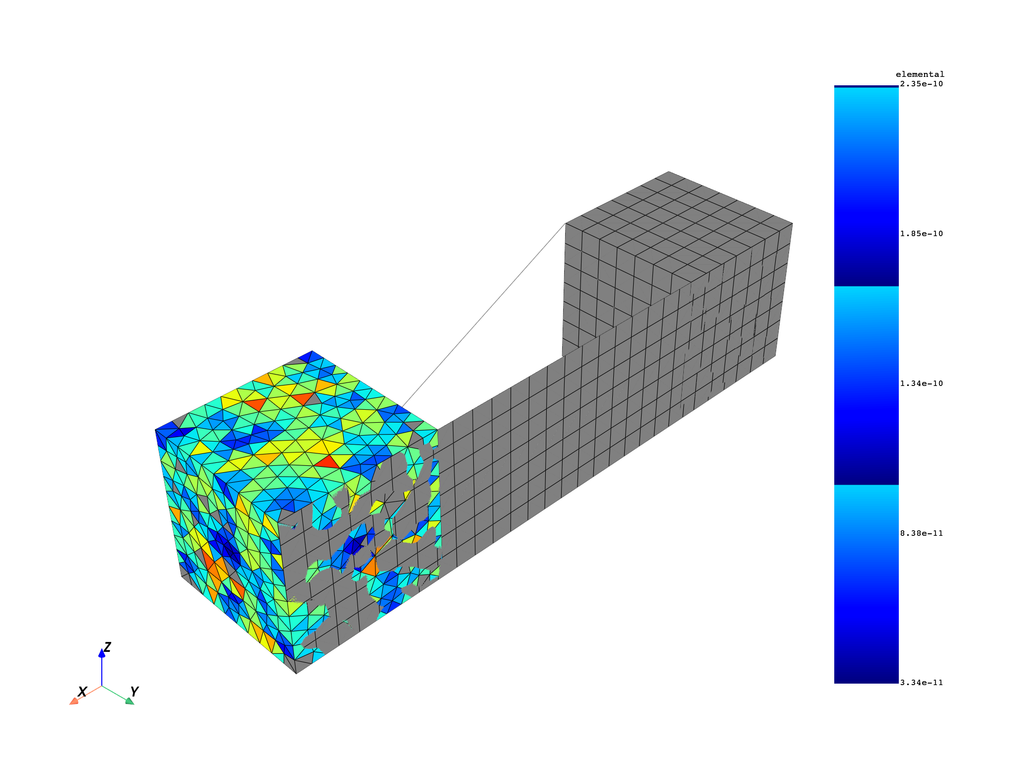 09 results over space subset