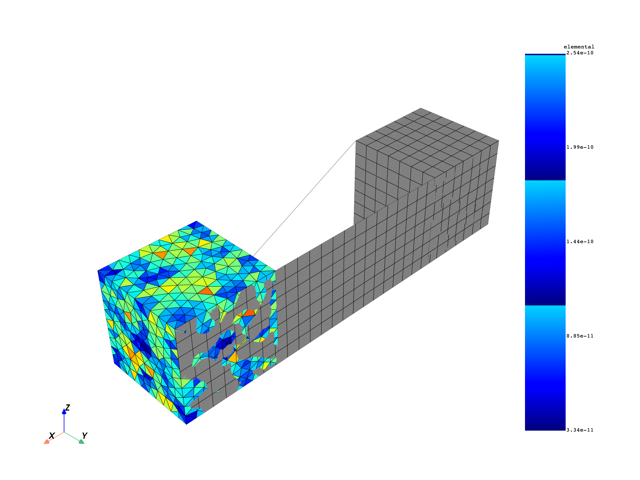 09 results over space subset