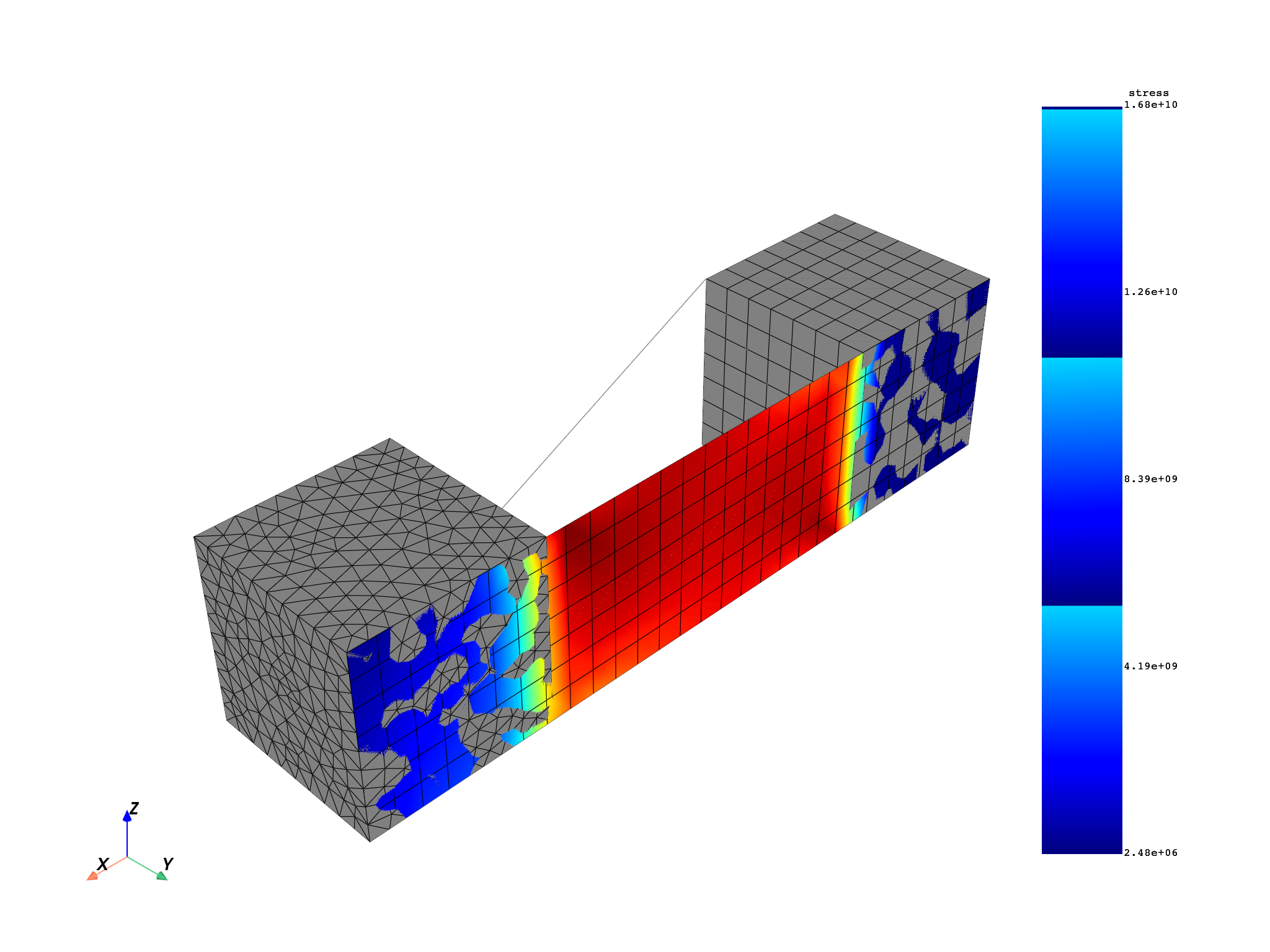 09 results over space subset