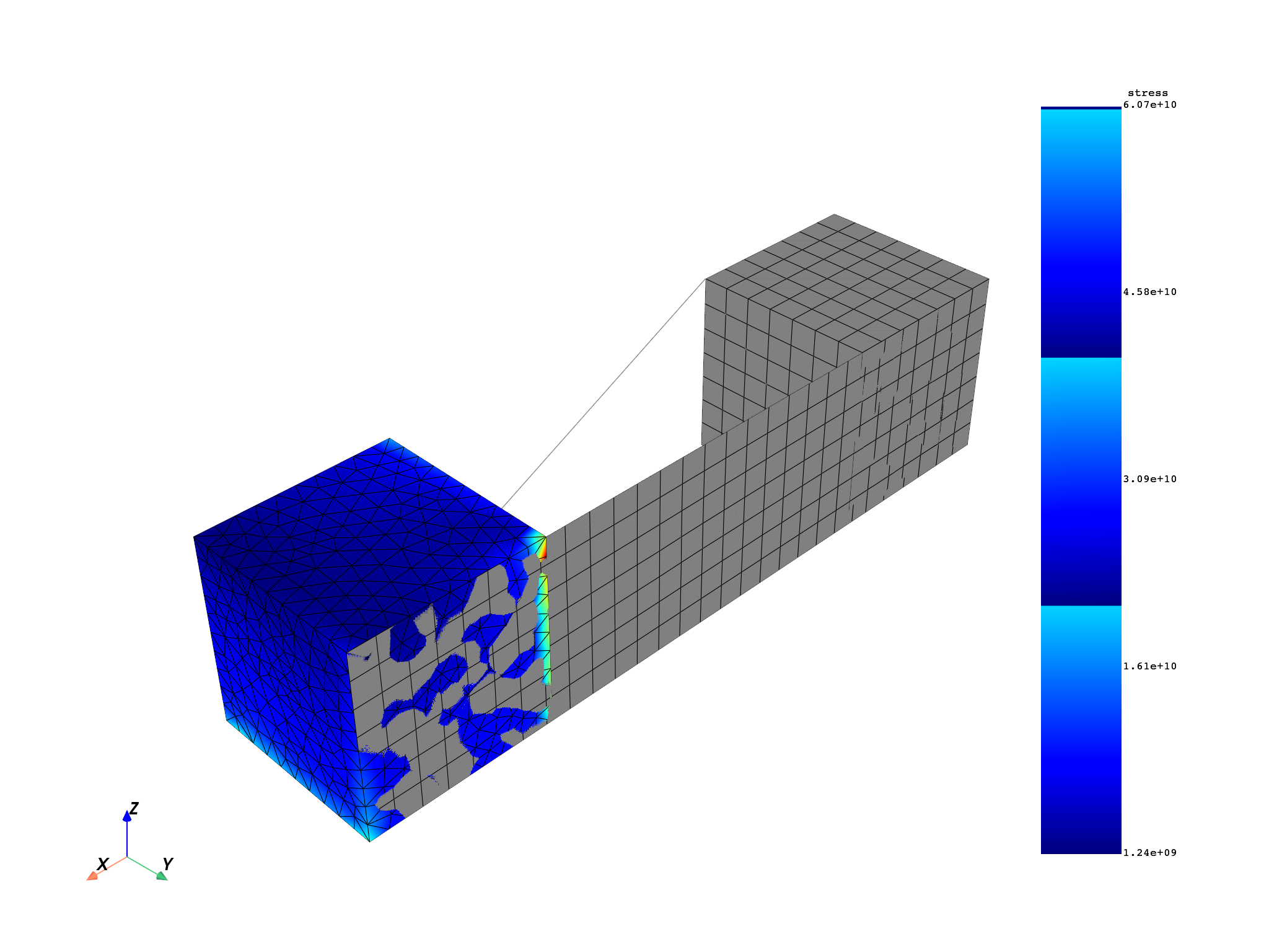 09 results over space subset