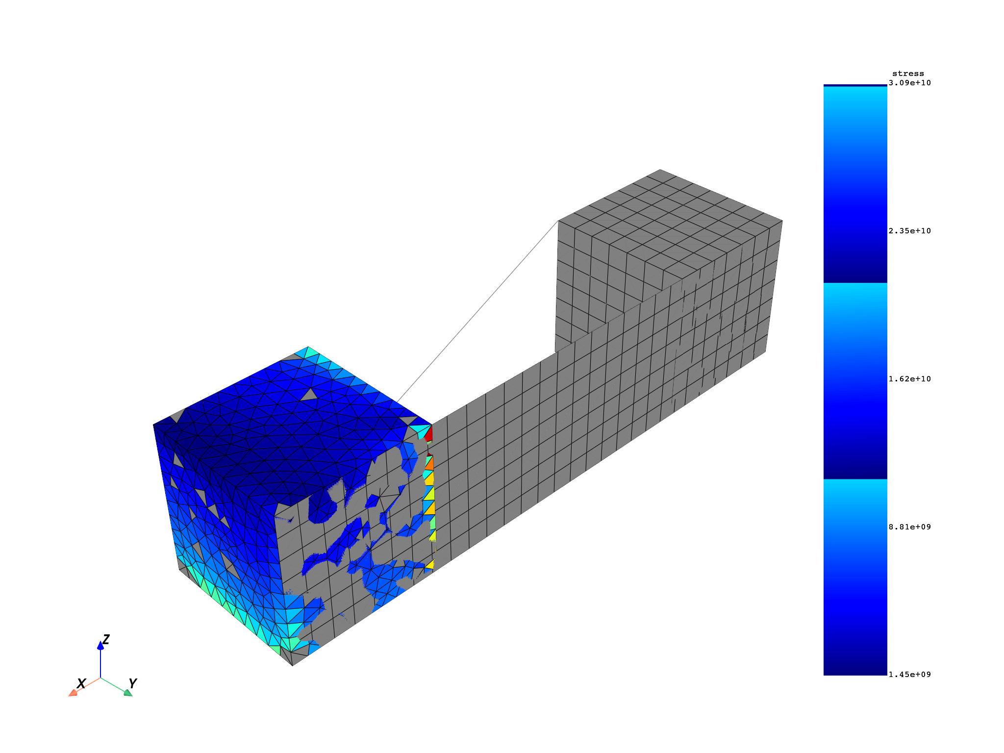 09 results over space subset