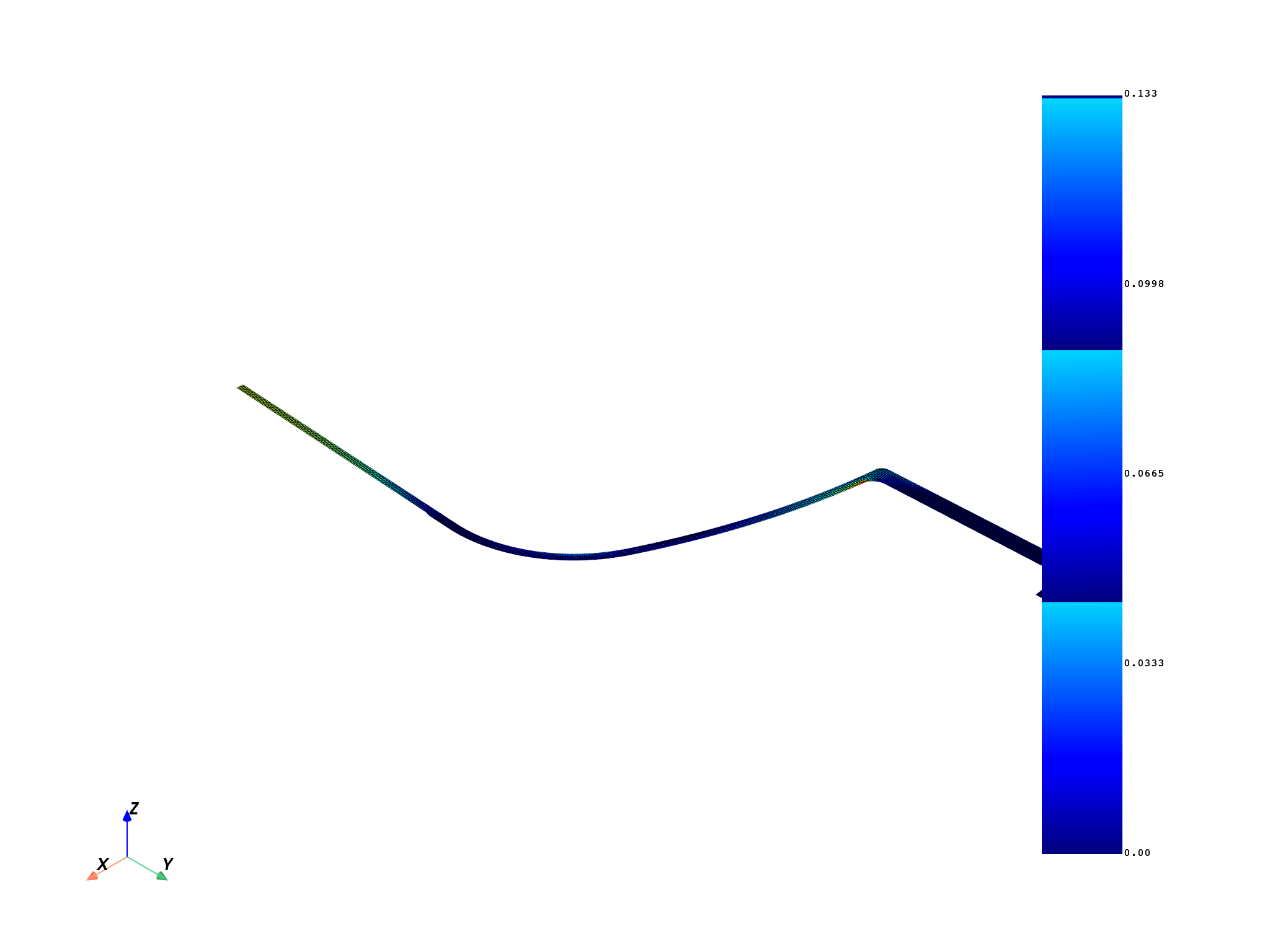 10 asme secviii divtwo