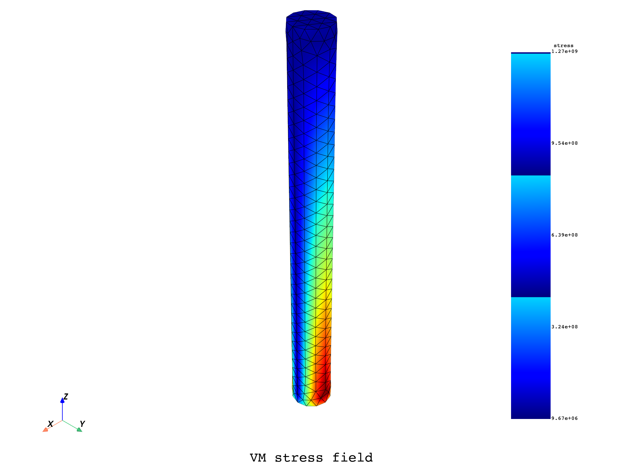 11 cycles to failure