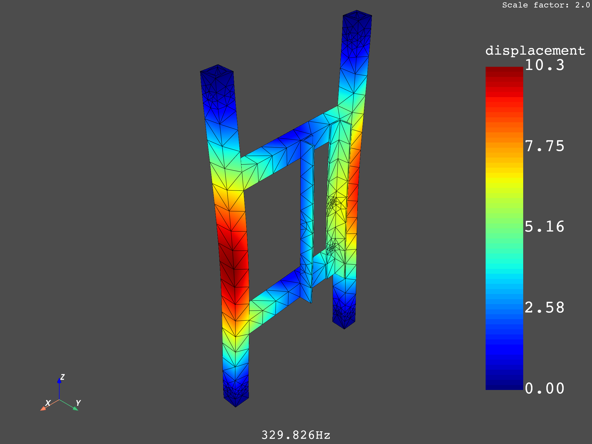 01 plot and animate modes