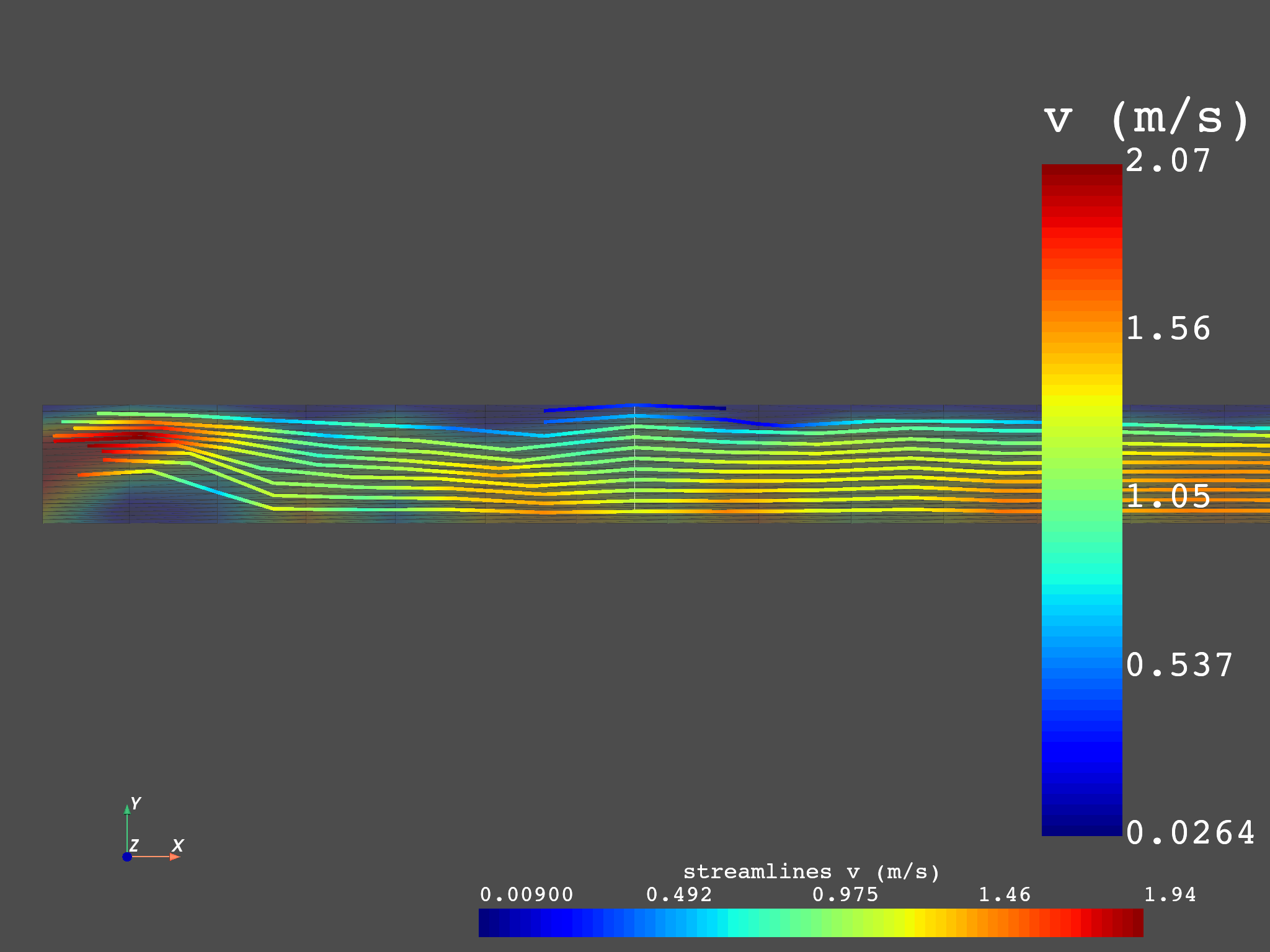 01 plot surface streamlines