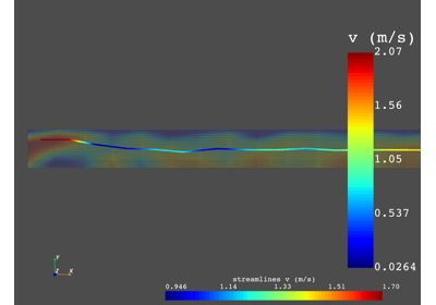 Compute and plot 2D streamlines