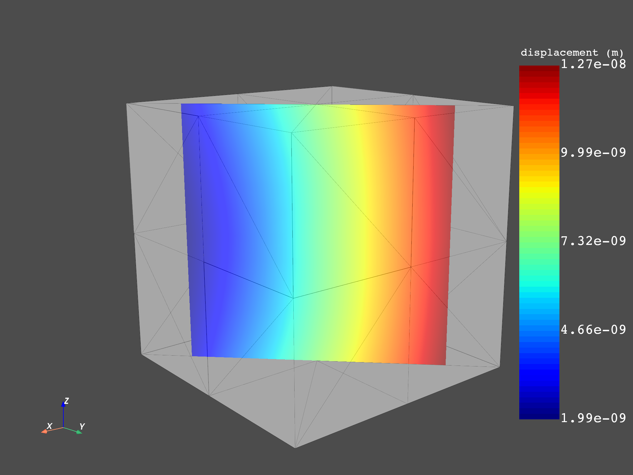 07 plot on geometries