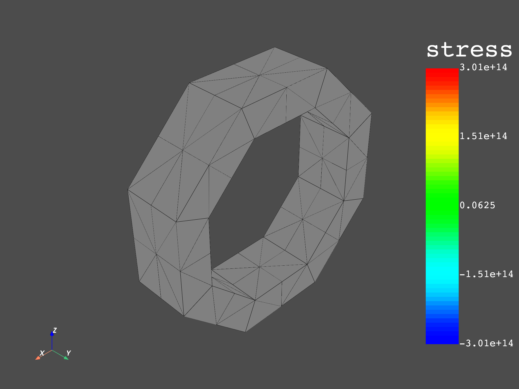 01 modal cyclic