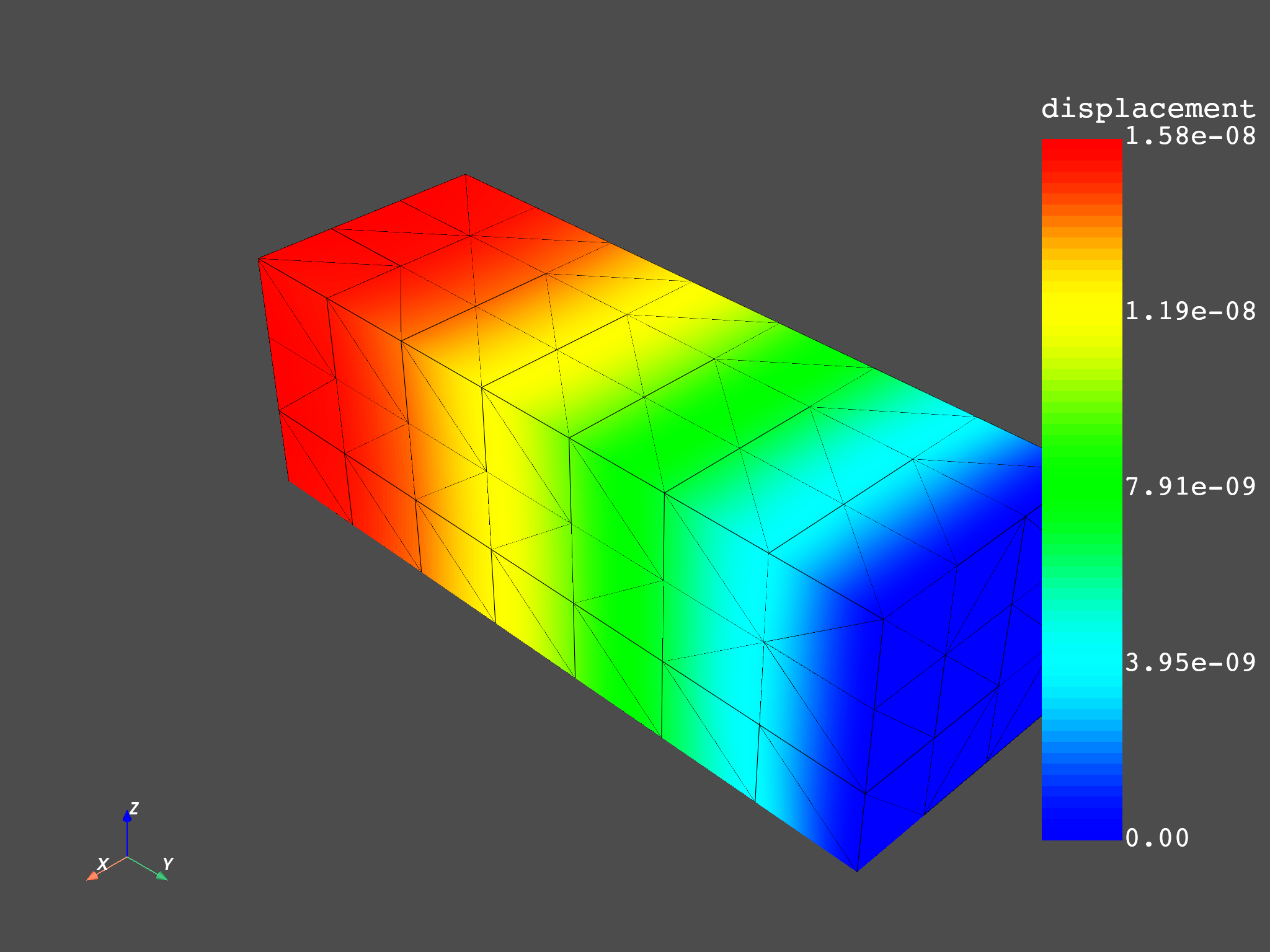 01 modal superposition