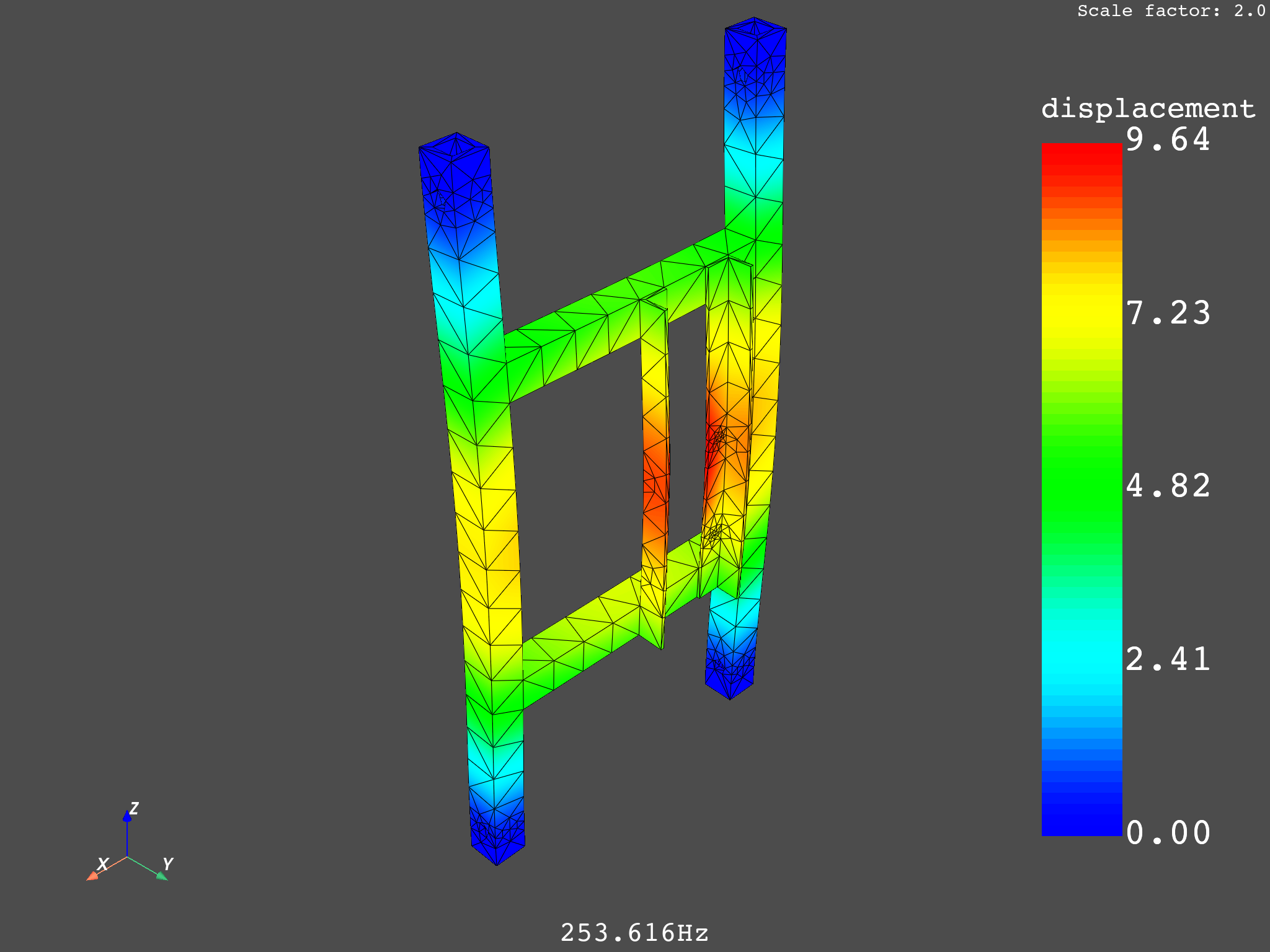 01 plot and animate modes