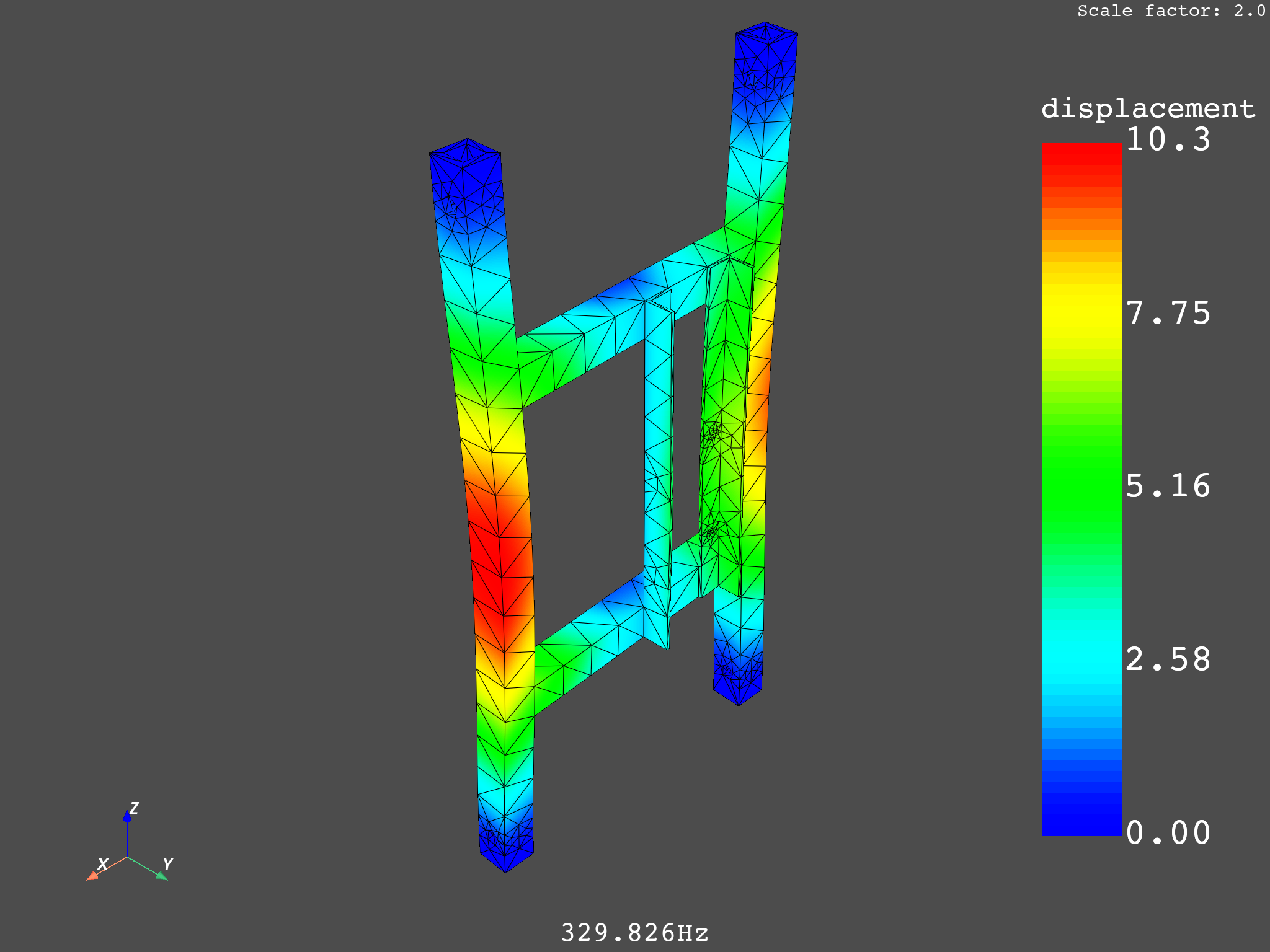 01 plot and animate modes