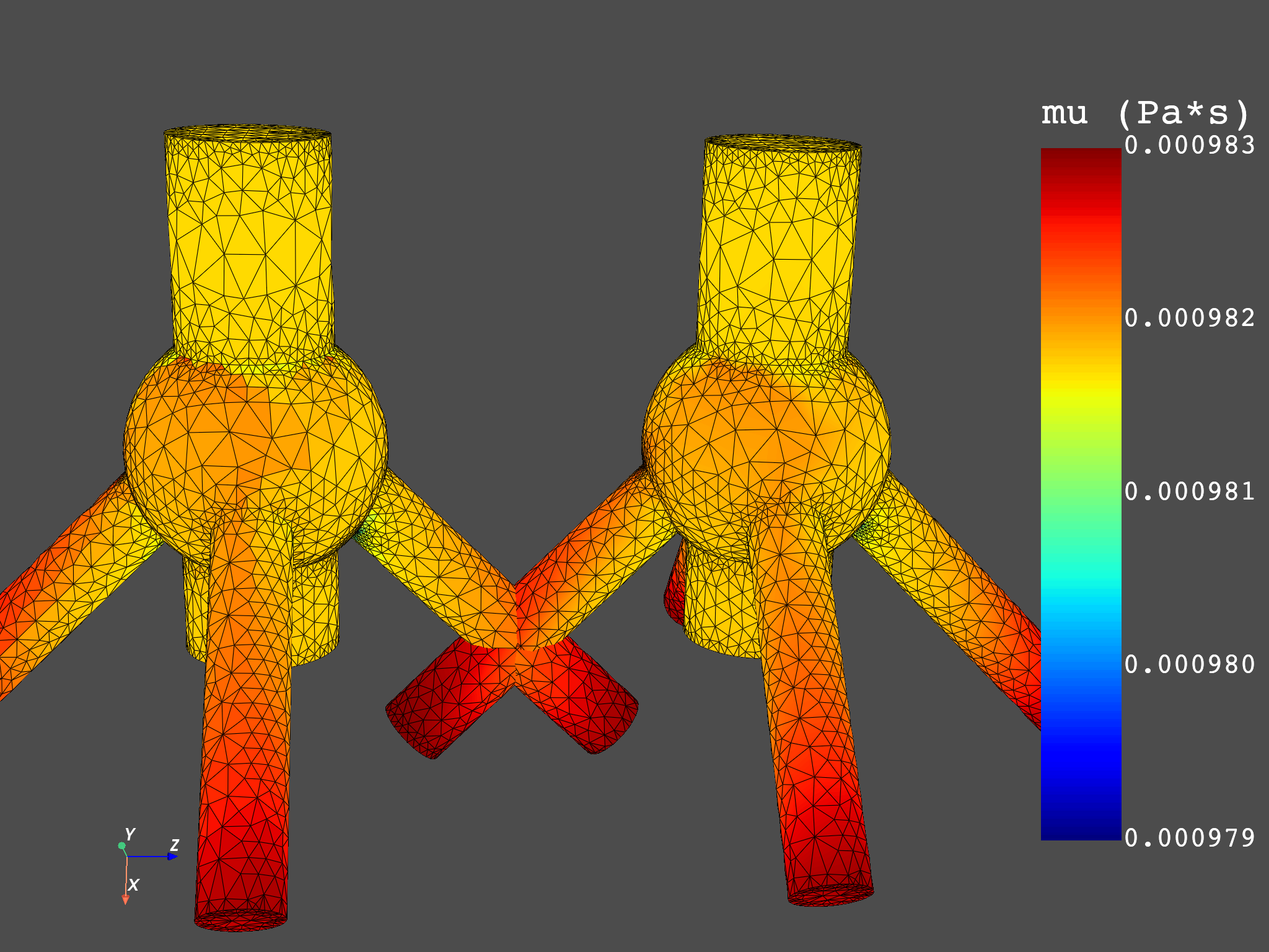 02 fluids results