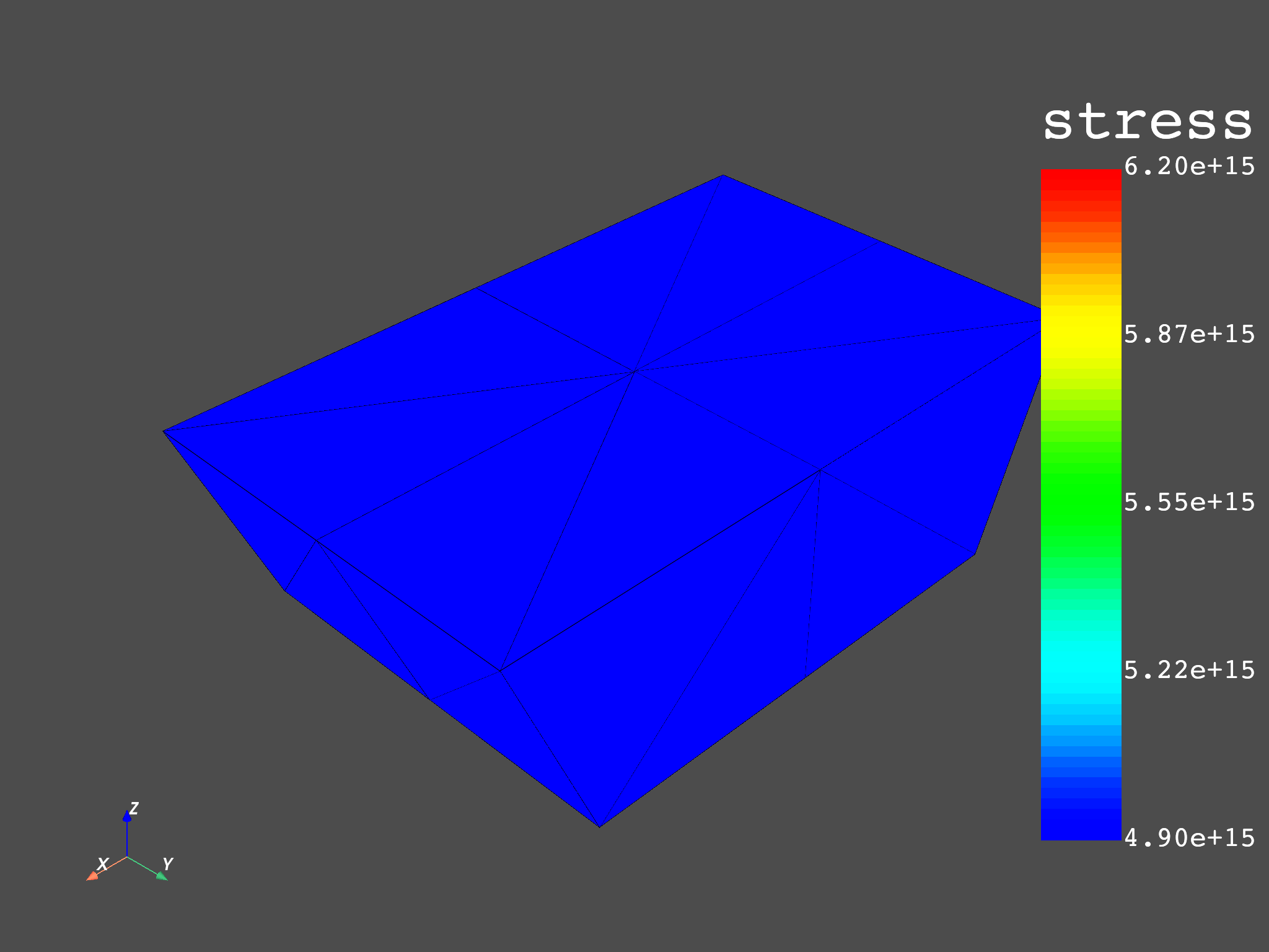 02 modal cyclic no expansion