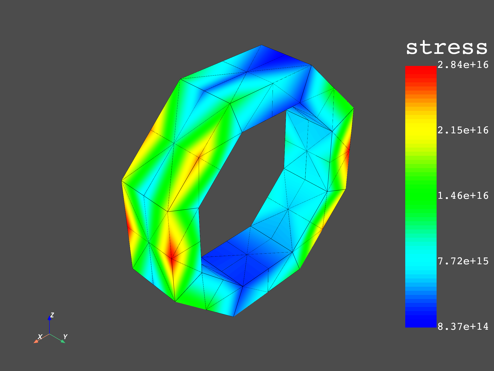 02 modal cyclic no expansion