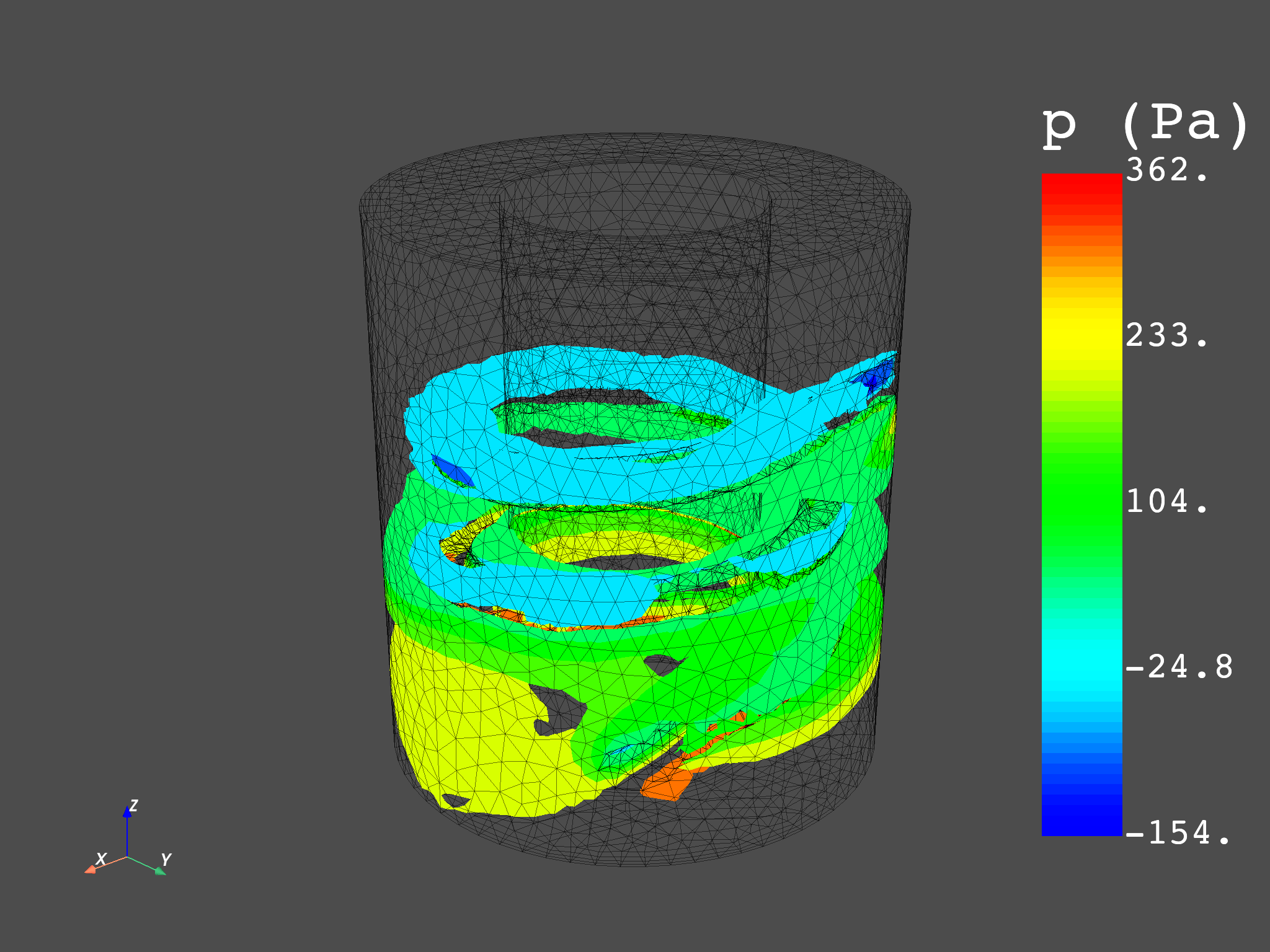 03 fluids isosurface