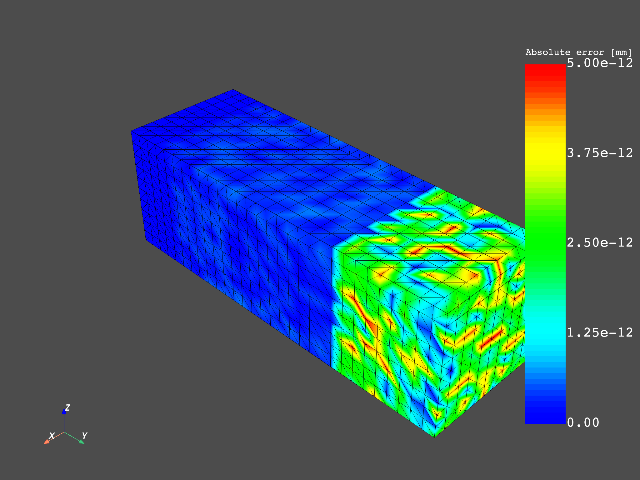 04 basic load file