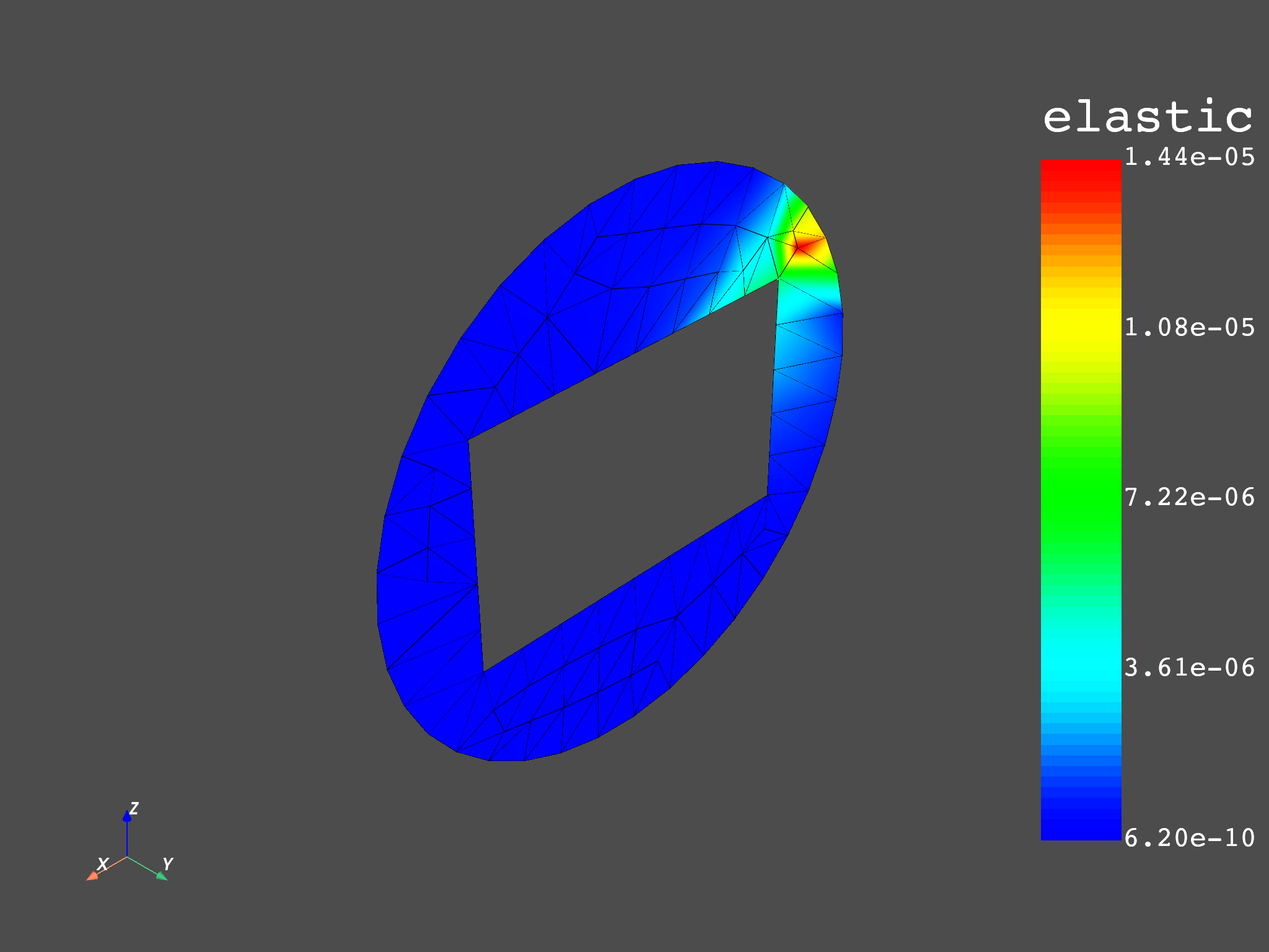 05 extrapolation strain 2d