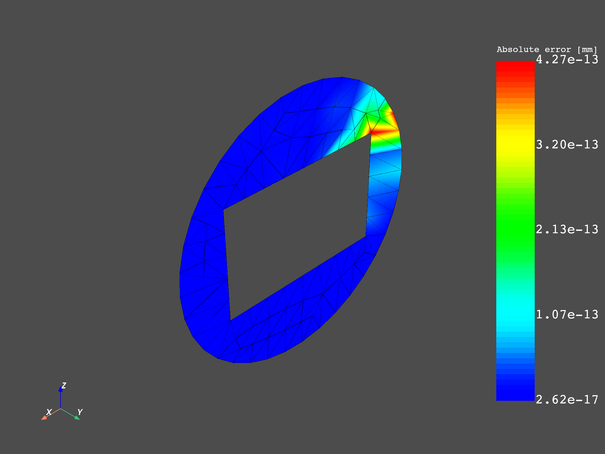 05 extrapolation strain 2d